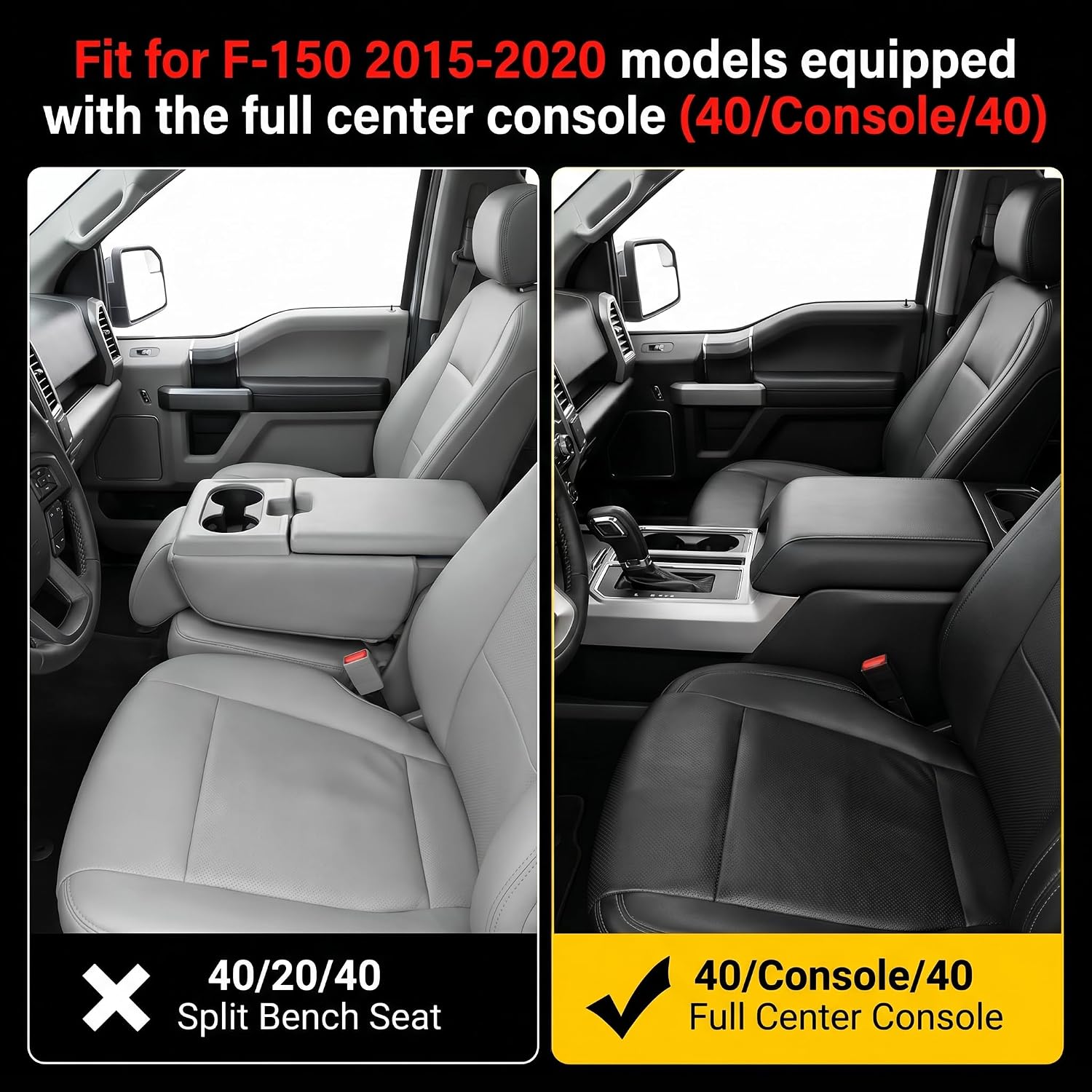 Center Console Armrest Cover Compatible with Ford F150 F-150 2015 2016 2017 2018 2019 2020 Replace GL3Z-1506024-AB, FL3Z-1506024-AA Center Console Lid Cover