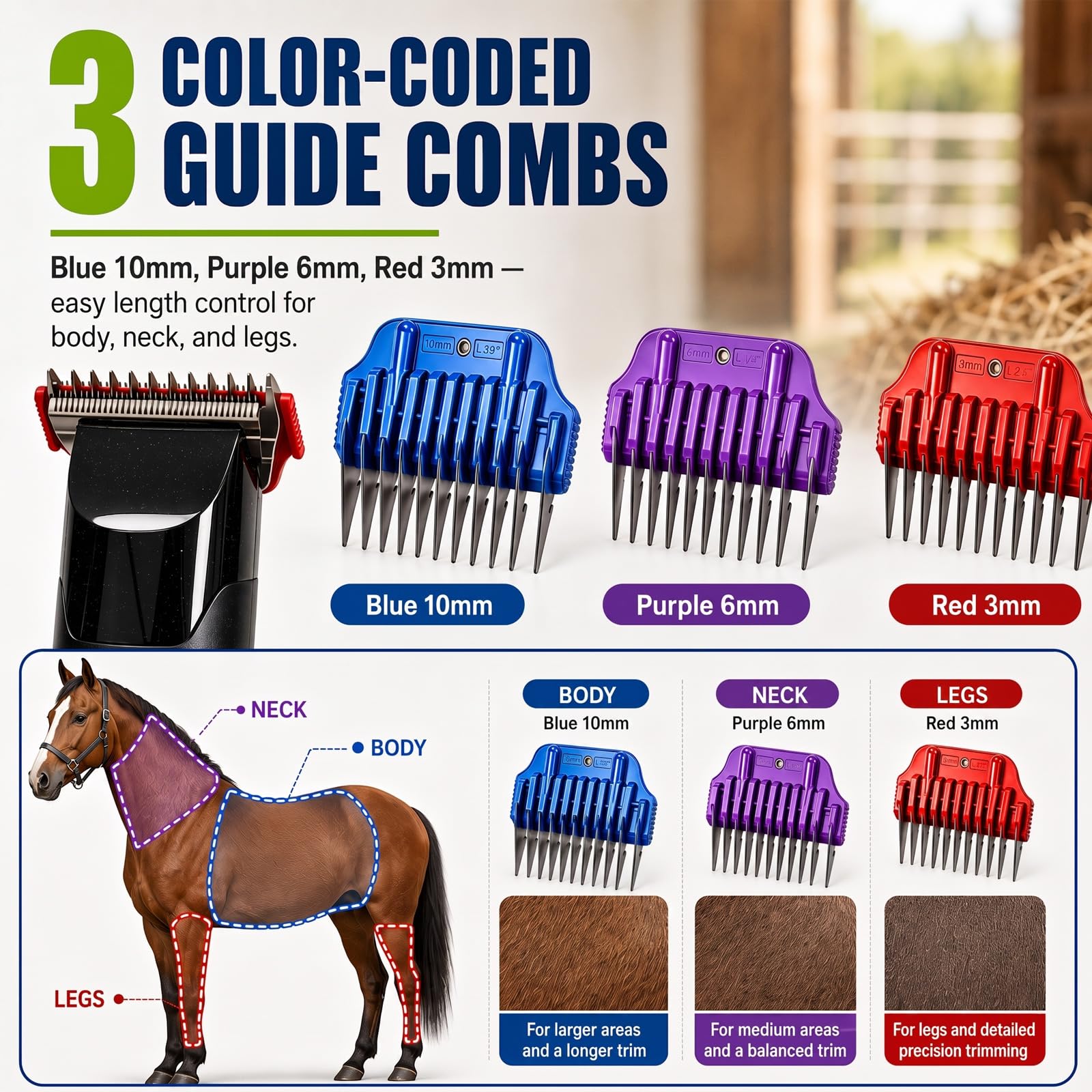 Cortapelos resistentes para caballos, 2 cuchillas anchas y 3 peines