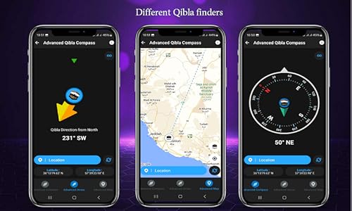 Qibla Compass