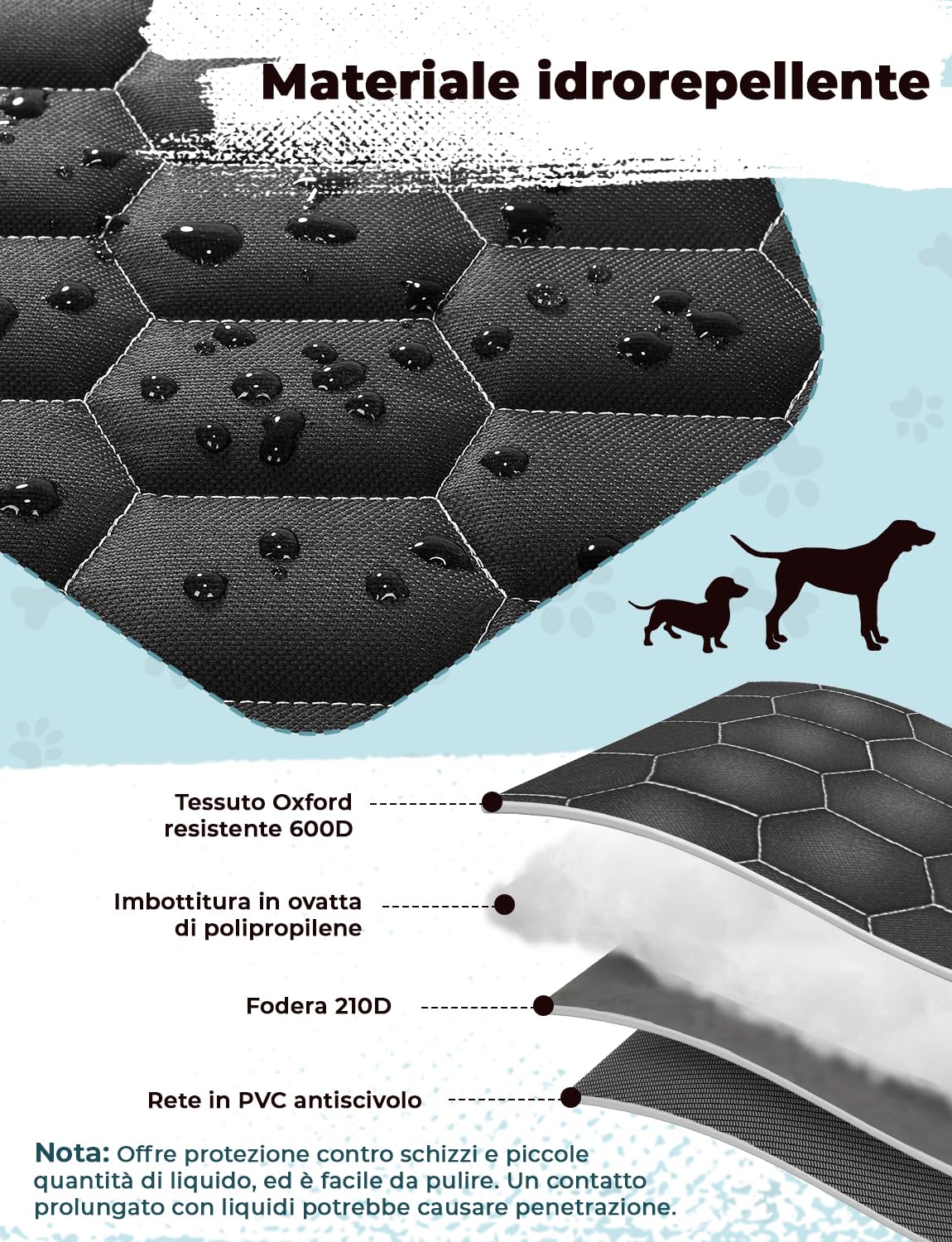 Oasser Telo Auto per Cani Bagagliaio con 2 Tasche Grandi,Impermeabile,Antiscivolo,Antipolvere,185 x 103 cm con Protezione Laterale e Paraurti,Lavabile in lavatrice,Universale per Auto e SUV Nero
