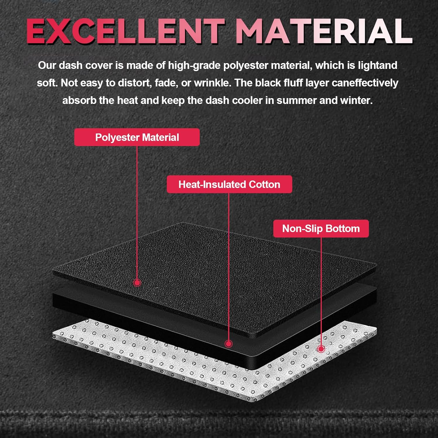 Dashboard Cover for 2024 2025 2026 Chevy/Chevrolet Traverse, Non-Slip Dashboard Protector & Sunshield, UV-Blocking, Anti-Glare Dash Mat Pad