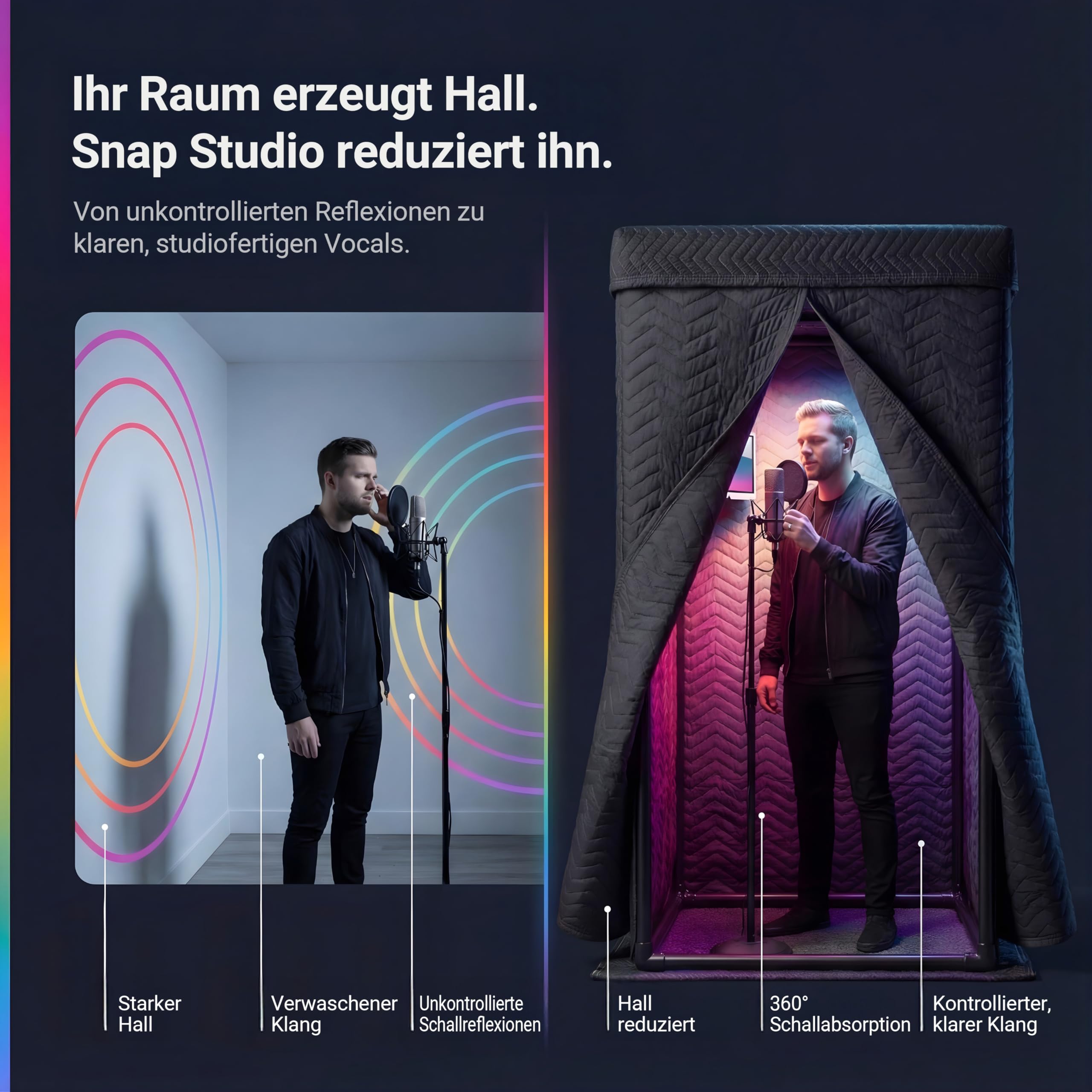 Snap Studio Vocal Booth – #1 empfohlene Studio-Soundkabine für die Aufnahme trockener, echofreier Gesang – 80% Reverb Reduktion & 360° Isolation – Cliphalterung, Lichter und Reisetasche im