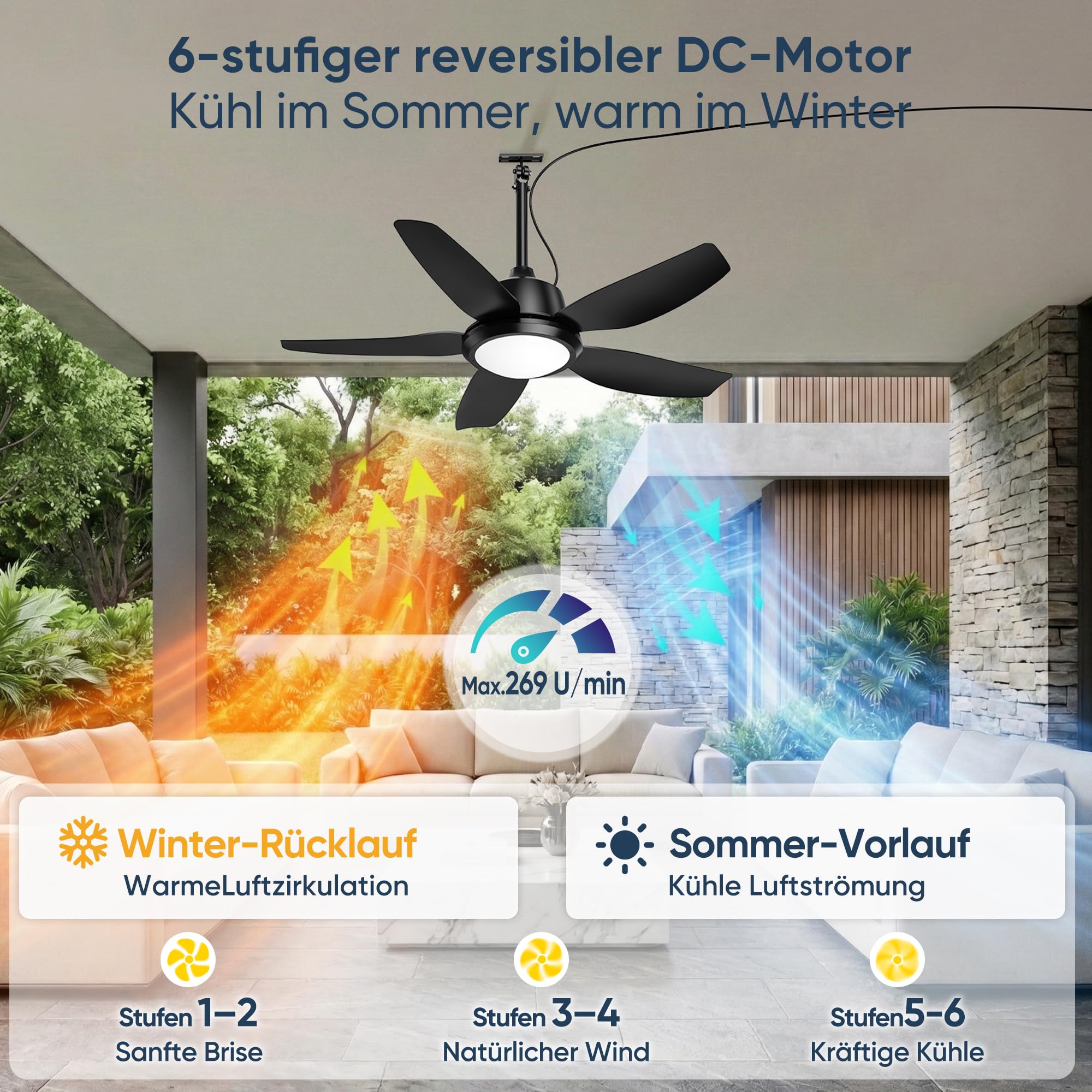 ROTTOGOON 106cm Deckenventilator mit Beleuchtung und Fernbedienung, IP65