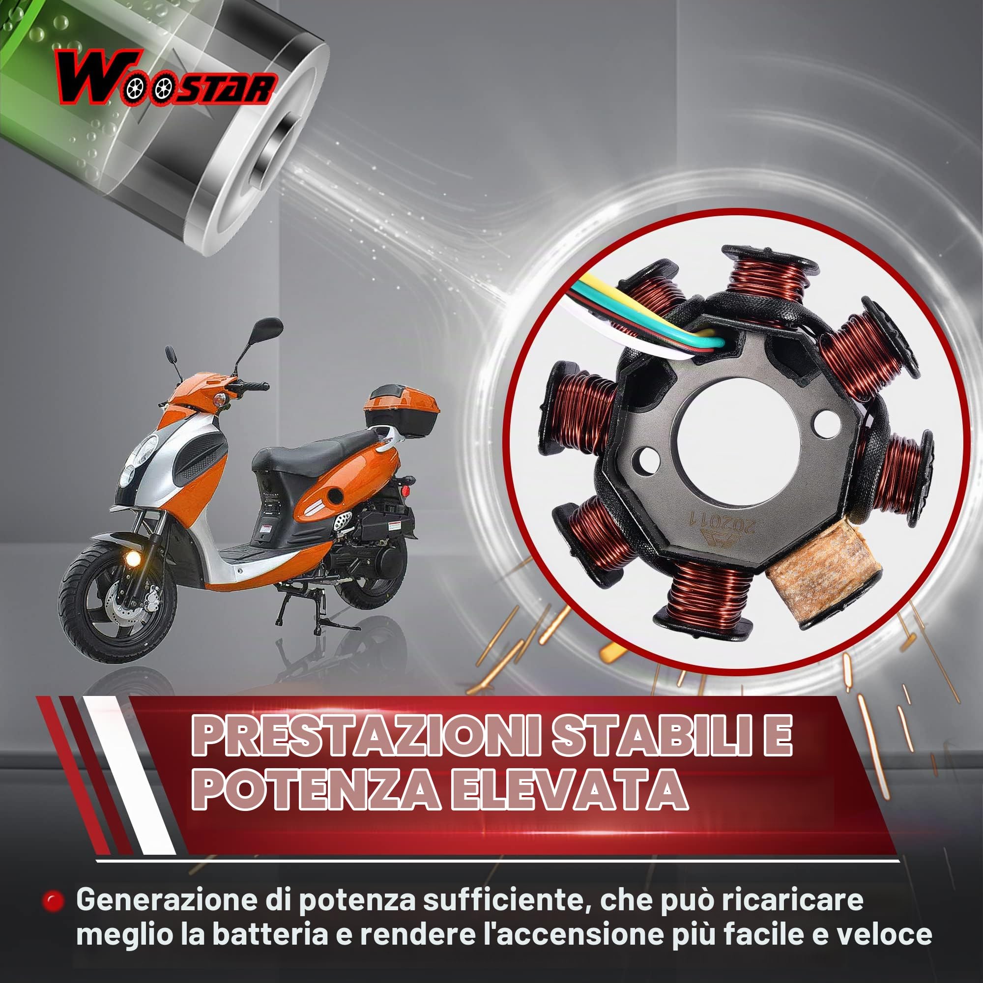 WOOSTAR Magneto Statore 8 Bobina 5 Fili Sostituzione per 4 Tempi 125cc 150cc Cinese ATV GY6 152QMI Motore Taotao Crossfire Scooter