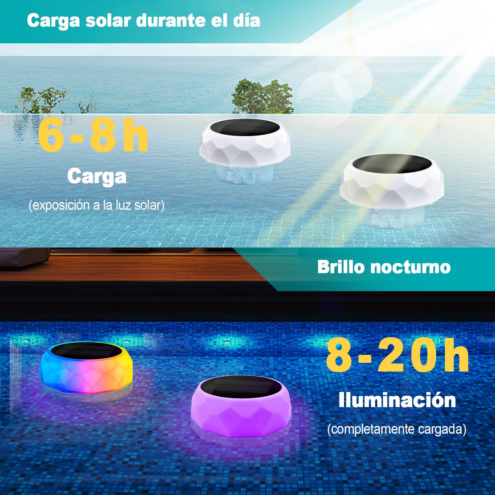 IEEILULU Iluminación LED para Piscinas con Cambio de Color, Luz Subacuática para Piscinas, Luz Solar Flotante para Piscinas Parques Acuáticos y Piscinas, Estanques, Fuentes Usos (2pcs)