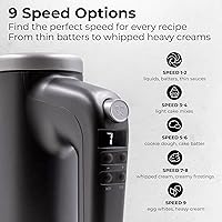 Vista 3 de Electric Hand Mixer 9 Speed with Stainless Steel Whisk, Flat Beater & Dough Hook, Snap Storage Case, Compact Lightweight 350 W Powerful handheld
