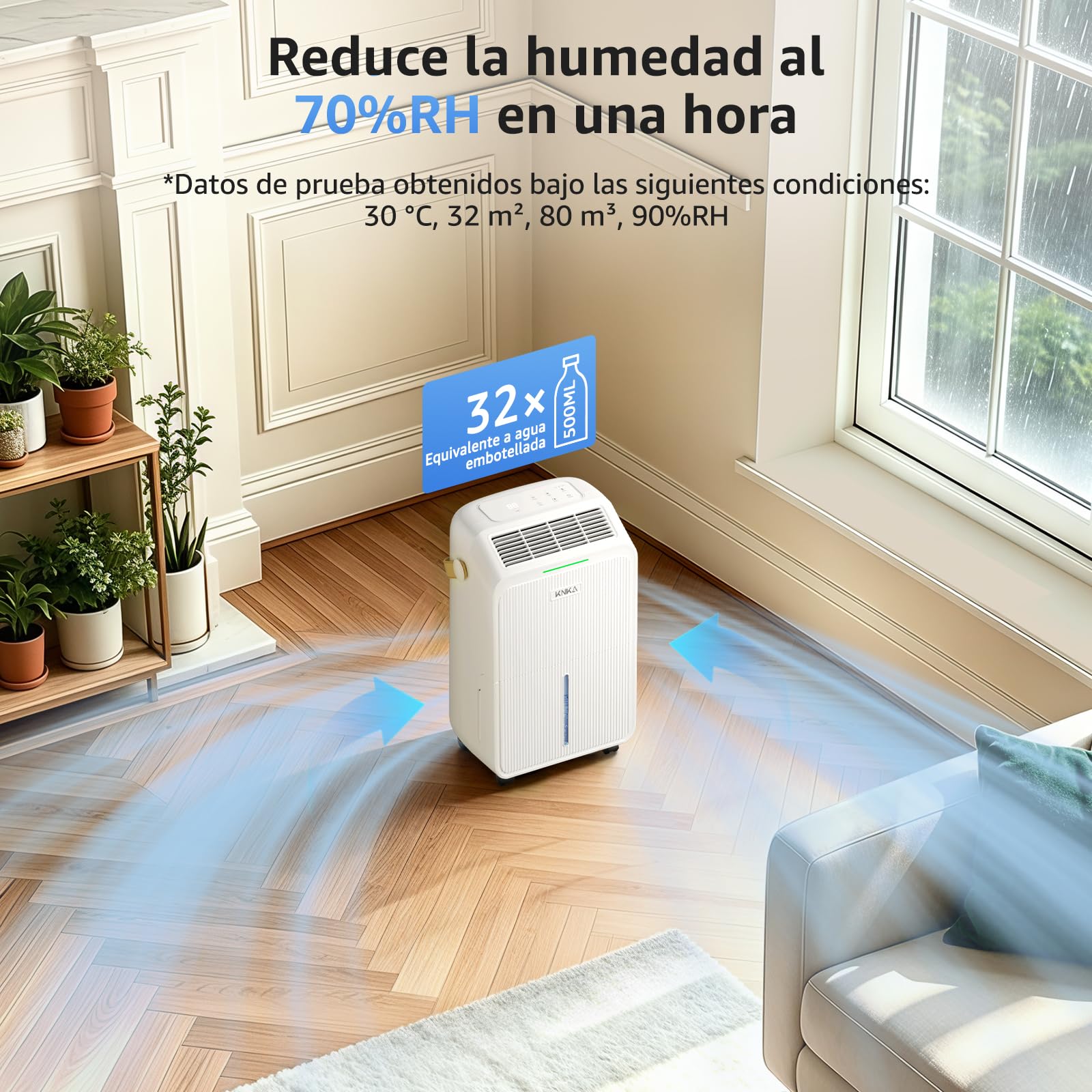 KNKA Deshumidificador 16L/d Deshumificador de Humedad Doméstico Silencioso | Dehumidifier for Home Depósito 3,3 L integrado, modo noche, pantalla LED humedad en tiempo real, flujo de aire 80 m³ 35 m²