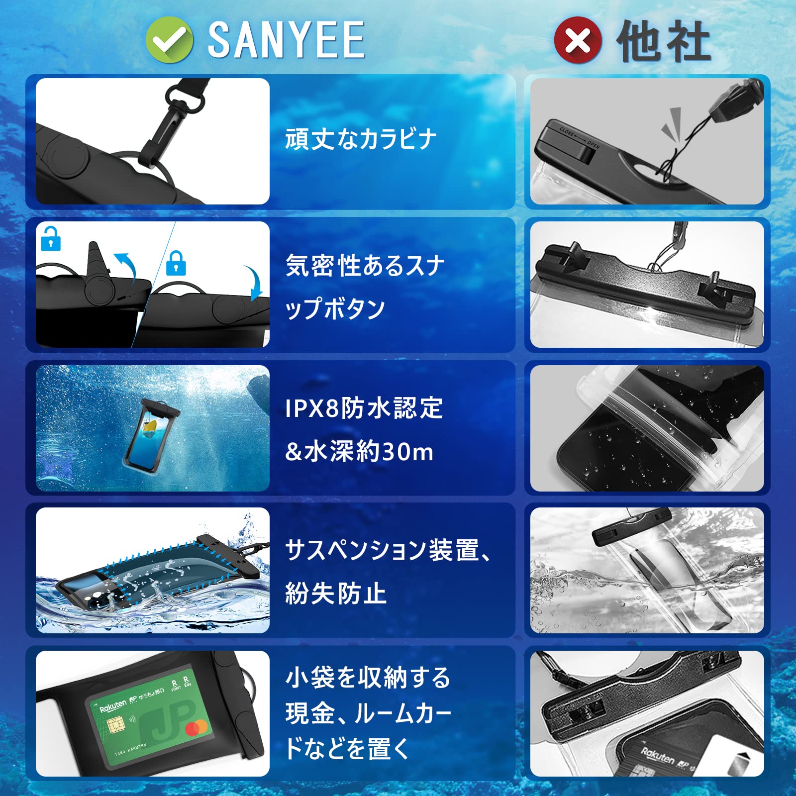 Amazon.co.jp: SANYEE 防水ケース スマホ用 iPhone 13 Pro Max