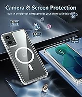 Vista 4 de FNTCASE Funda para Motorola Moto G-5G-2024: Funda transparente magnética de protección contra caídas de alto grado, funda antiamarillamiento