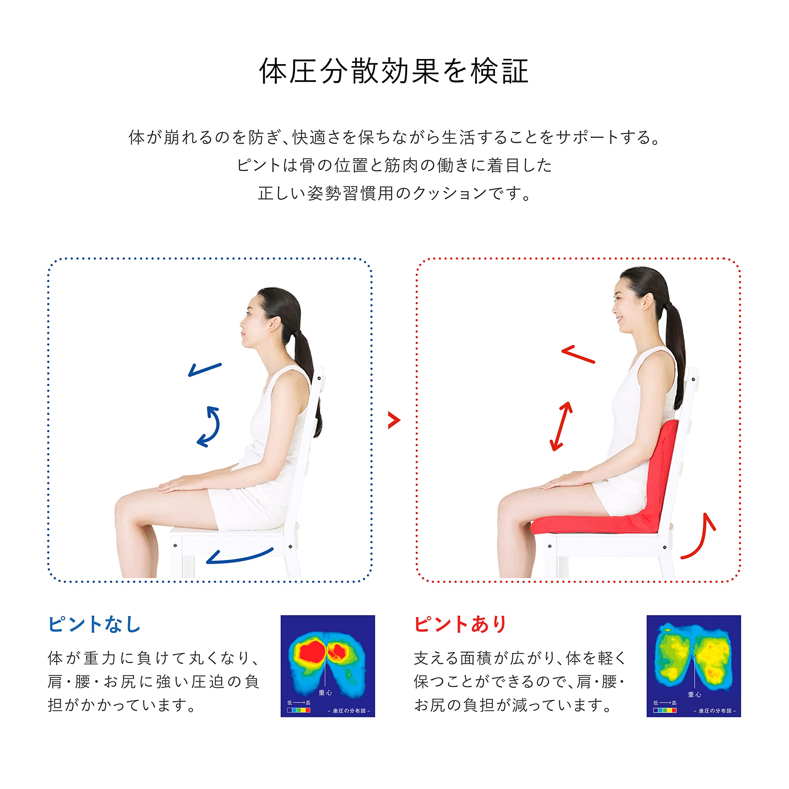 Amazon.co.jp: p!nto【正規品】 正しい姿勢の習慣用座布団 クッション 