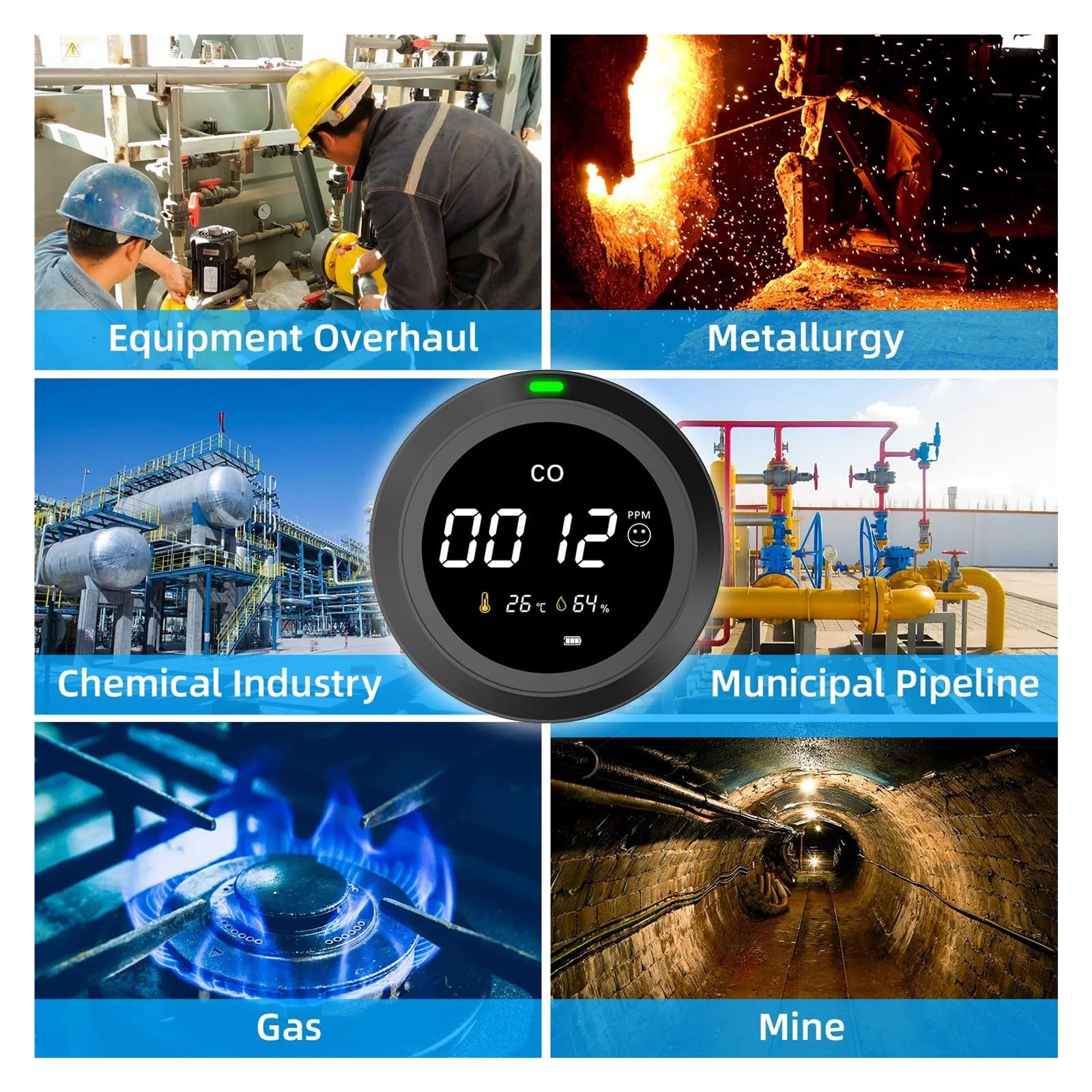 Rilevatore di gas, Rilevatore di allarme CO, luce avvertimento, sensore monossido carbonio, carbone, for la sicurezza domestica e industriale