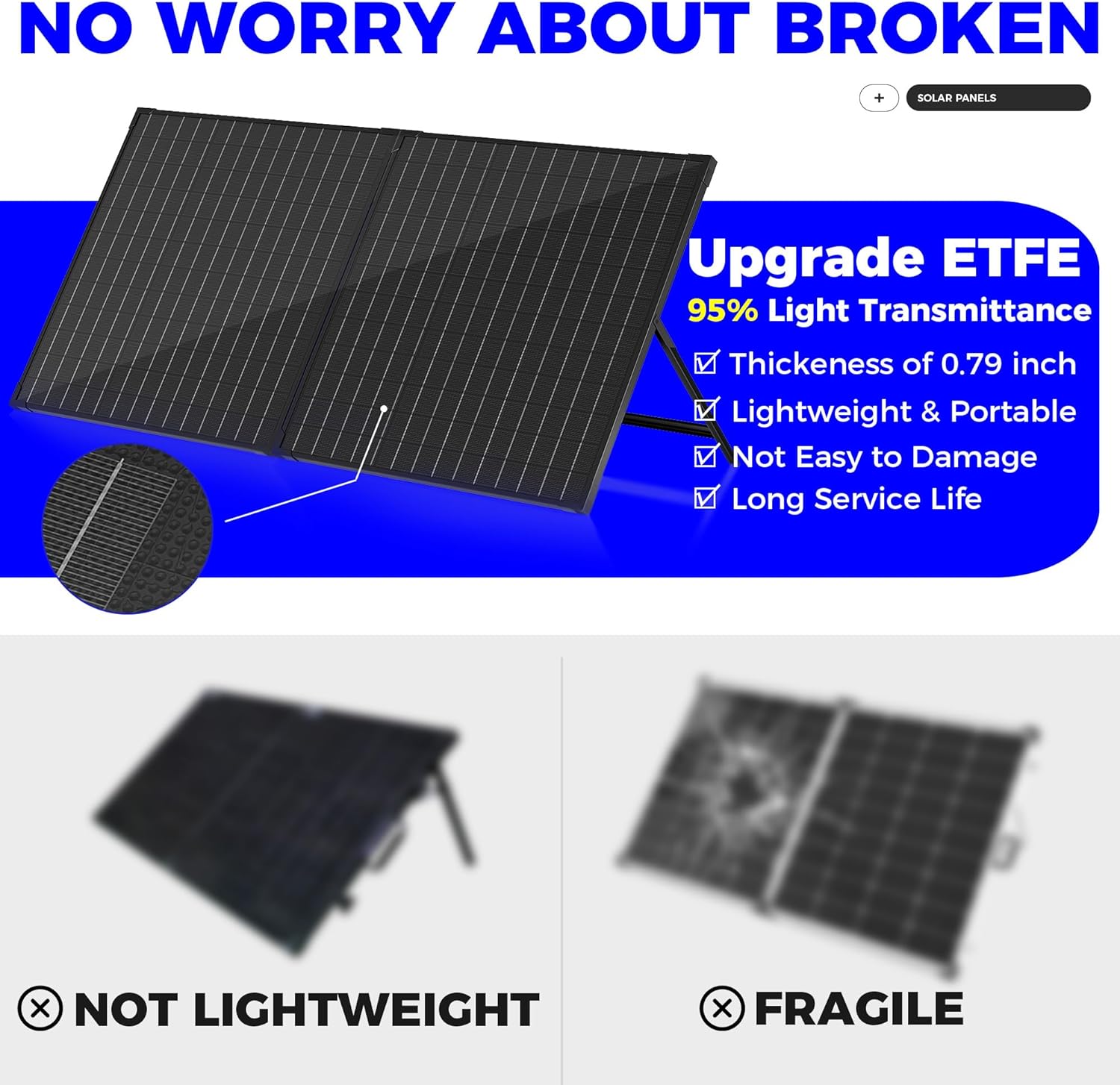 Durable and Portable Solar Power: The Voltset 100 watt Solar Kit