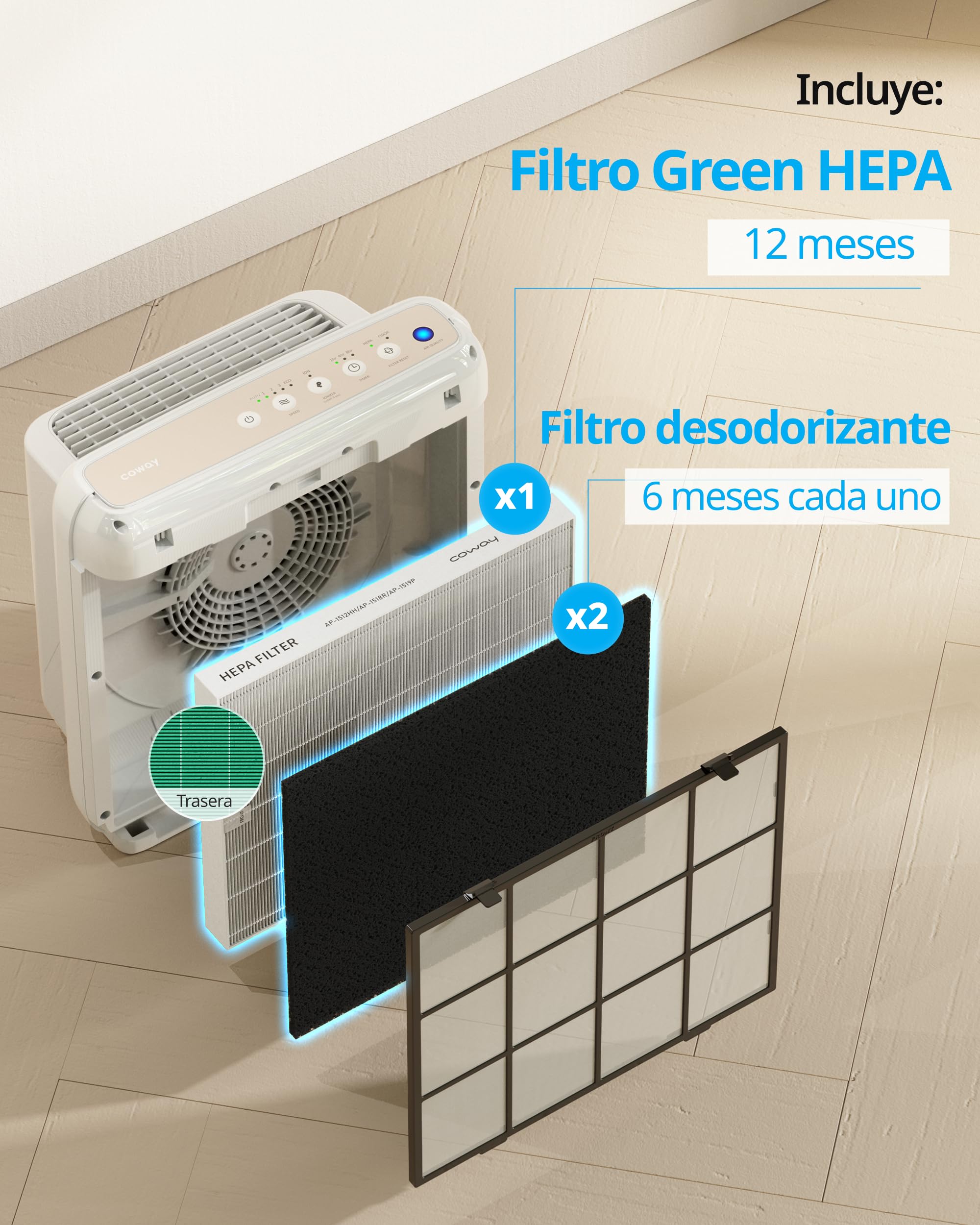 Coway Juego de filtros para purificador AP-1512HH Mighty, AP-1512HHS y AP-1518R Airmega200M