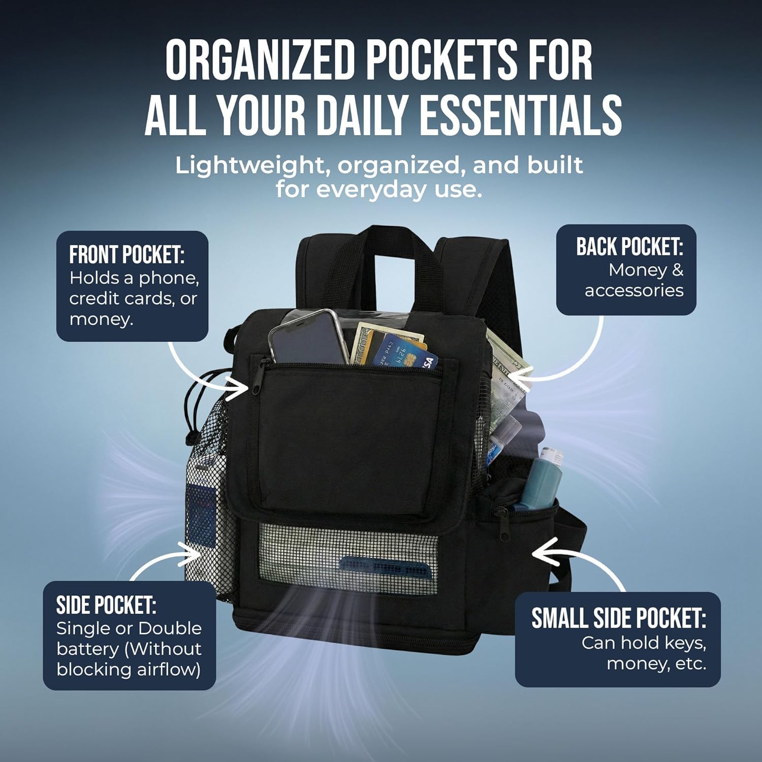 O2TOTES Premium Backpack – Fits Inogen One G5 & Inogen Rove 6, Lightweight with Padded Straps & Zippered Bottom