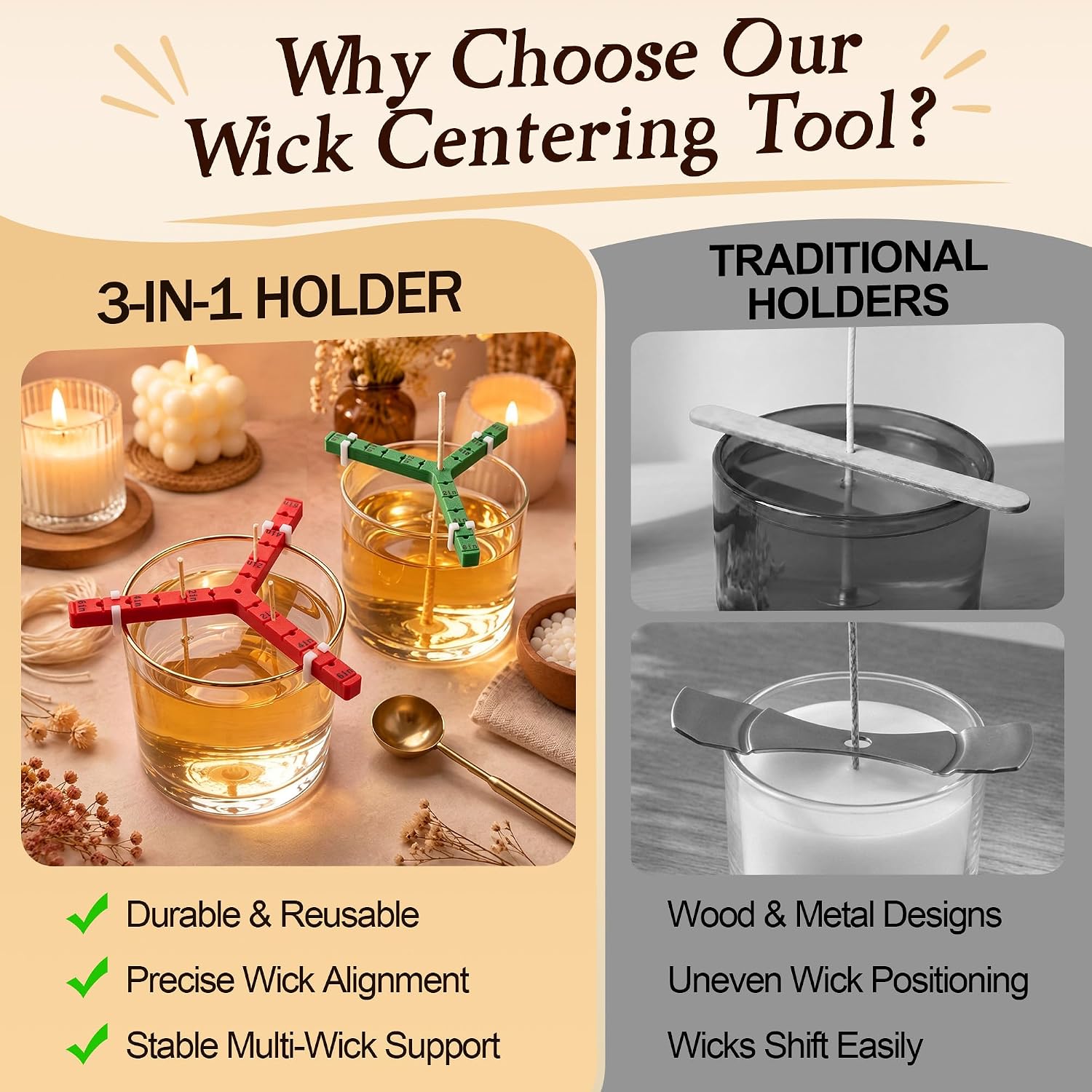Feekoon 3 Way Candle Wick Holder, Adjustable Wick Centering Stabilizer