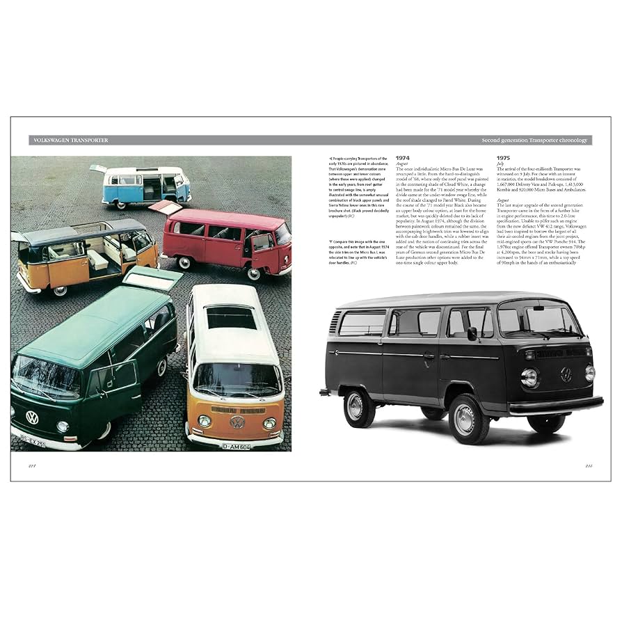 アート・デザイン・音楽 Volkswagen Transporter the first 60years アート・デザイン・音楽 Volkswagen Transporter the first