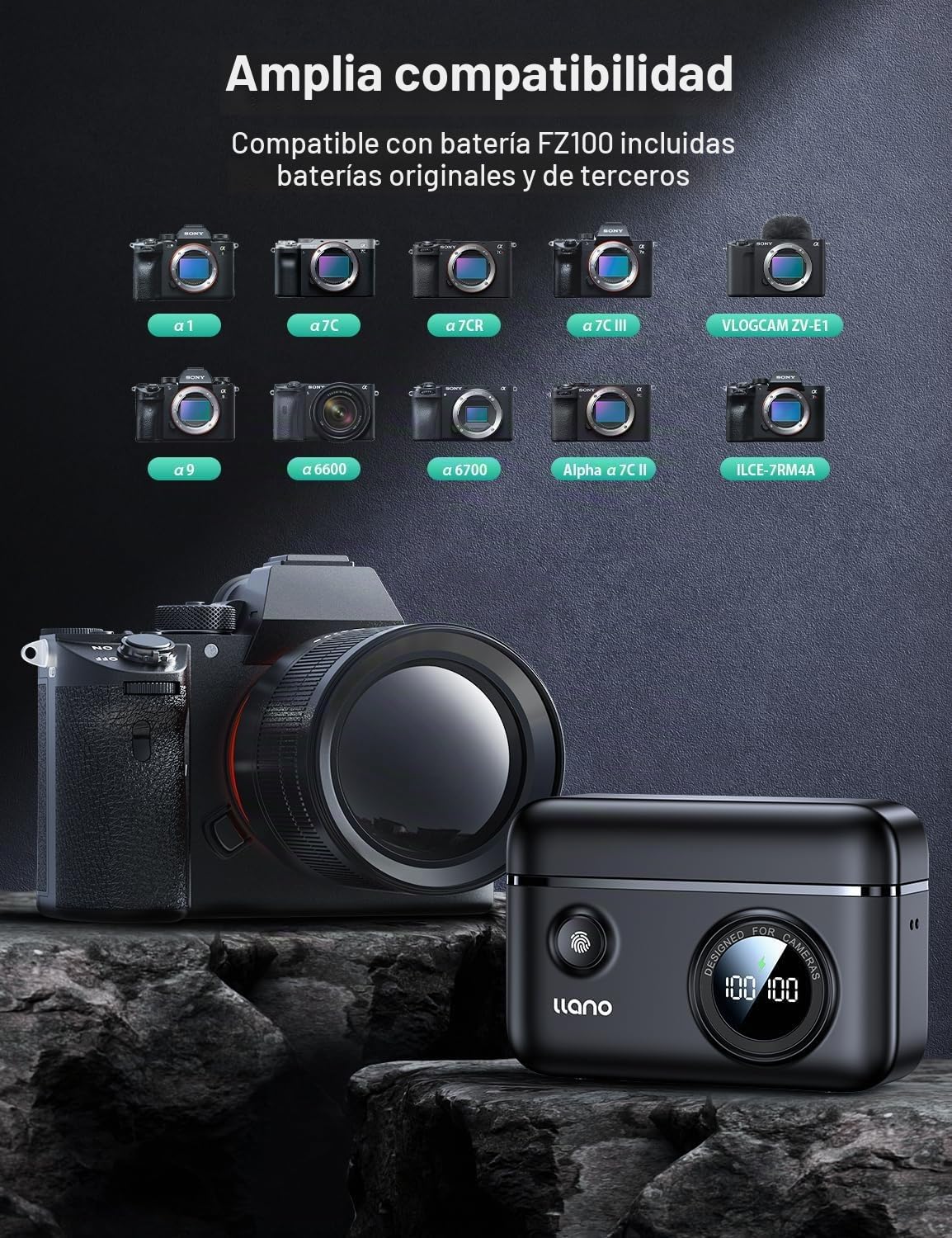 llano NP-FZ100 Batería 2400mAh (Paquete 2) & Cargador Rápido 18W para Sony Alpha A7IV A7III A6700 FX3 FX30 A7CII ZV-E10II A7RV A9, Cargador Doble USB C con Pantalla Digital (CS2)