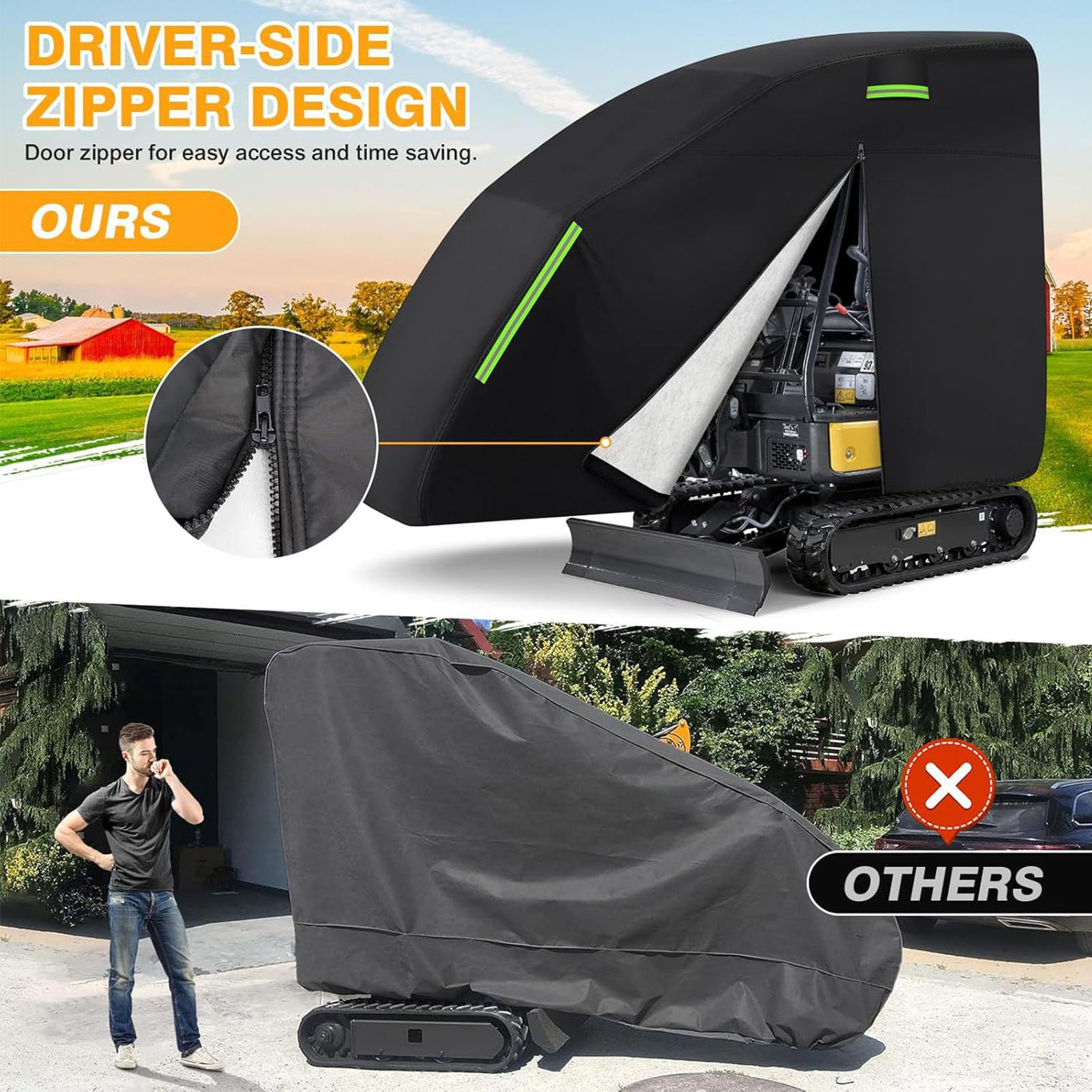 Sxhlseller Mini Cubierta de Excavadora Impermeable para Máquinas 1760–3530 Lb, Tela de Oxford 210d con Cremallera y Correas, Se Adapta a Bobcat E20 E32 Cat Takeuchi