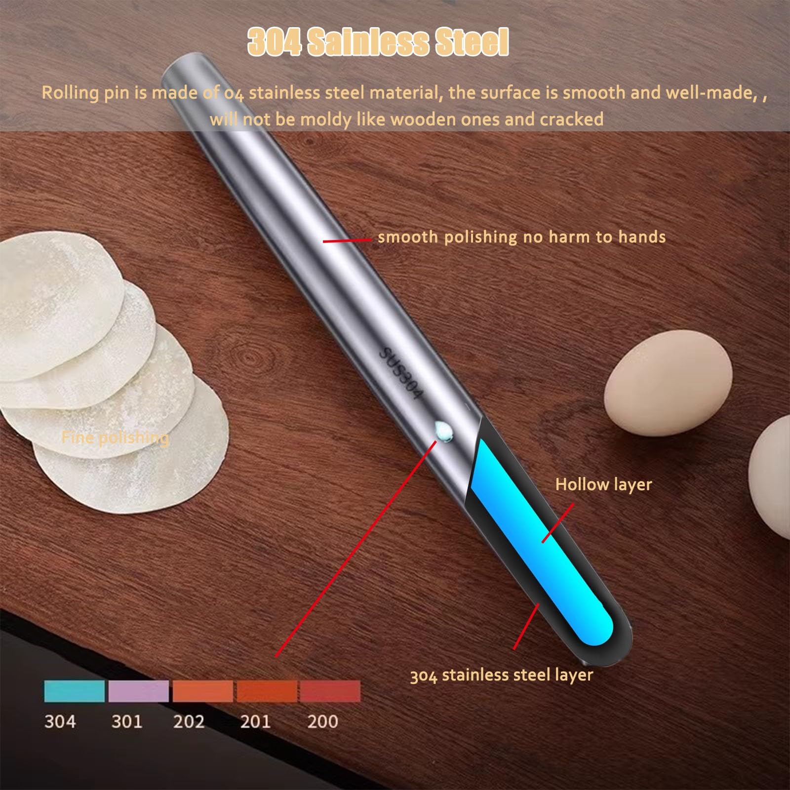 Rodillo de amasar cocina Tapete Rodillo Para Masa Con Rasqueta Para Masa, Rodillos Cónicos De Acero Inoxidable Con Tapete De Silicona Para Pastelería, Rodillo Antiadherente Para Tortillas(L 42.5cm/16.