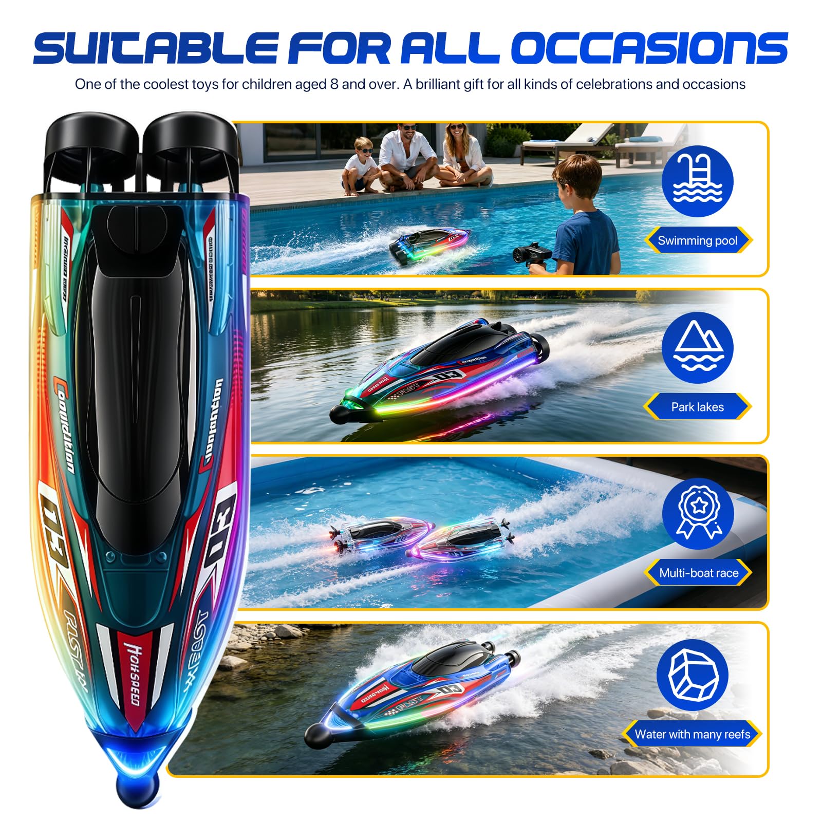 Ferngesteuertes Boot Ultraschnelles 30Km/H, Bürstenloser Motor 360° Automatische Selbstzentrierung Rc Boot Mit Led-Lichtern,Stoßfest Wasserdicht 2,4 Ghz U Speedboot Ferngesteuert Für Pool See