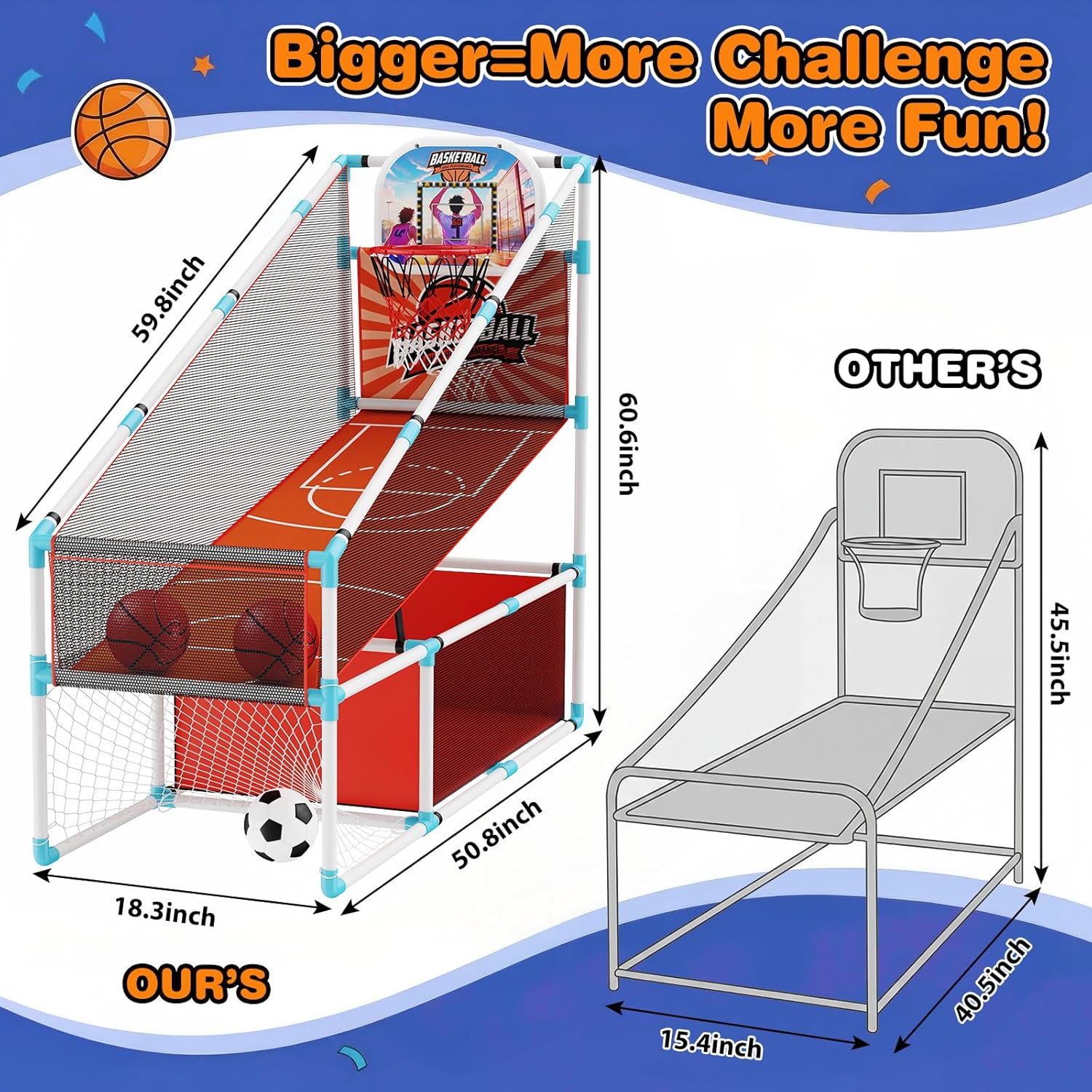 2 in 1 Kids Arcade Basketball Hoop &Soccer Goal,LED Lights Electronic Scoreboard, Adjustable Height Basketball Game Set,Indoor Outdoor Sport Toys Gift Toddlers Boys Girls Ages 3-12 Home Party