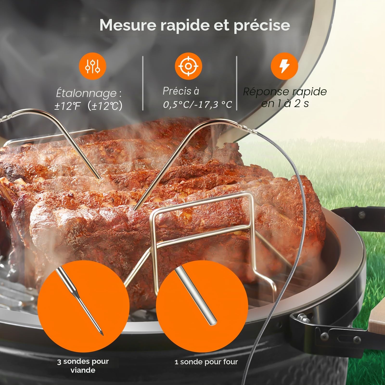 Inkbird Ventilateur de barbecue Bluetooth 5.1 et Wi-Fi 2,4 GHz - Thermomètre automatique avec 4 sondes - Compatible avec Big Green Egg, Kamado Joe, Primo, Vision Grill, Akorn Kamado