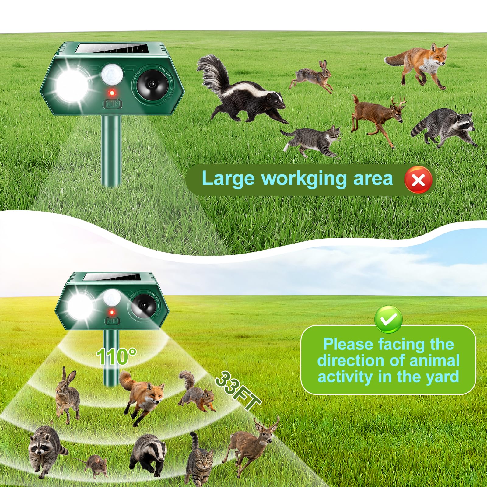 2 Pièces Repulsif Chat Exterieur, Solaire Répulsif Chat Ultrason avec Flash LED et 120° PIR Détecteur de Mouvement,IP54 Imperméable Ultra Son Anti Chats Chiens Renards Rongeurs