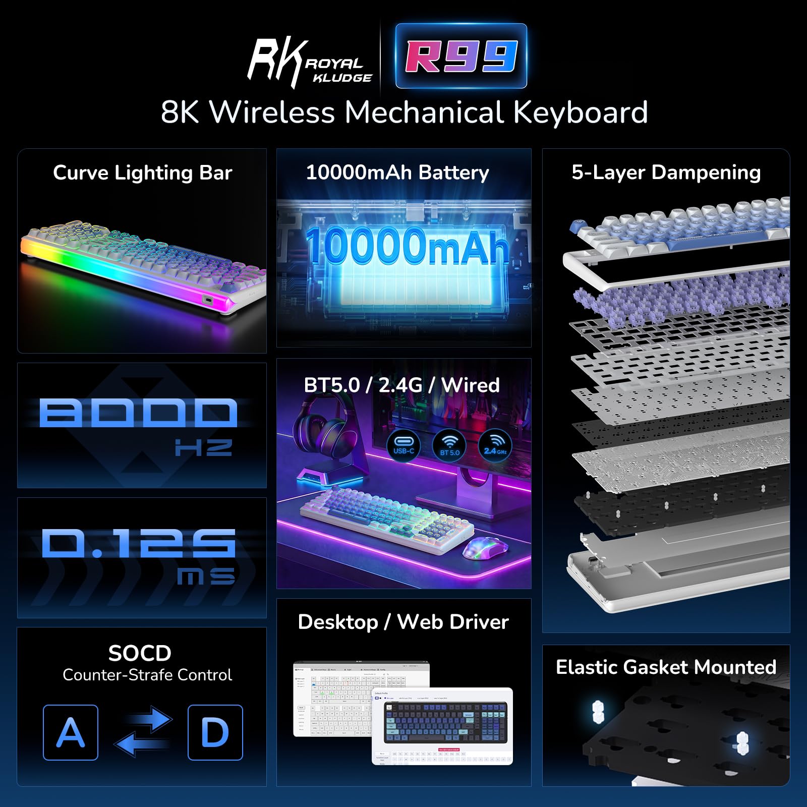 RK ROYAL KLUDGE R99 Teclado mecánico inalámbrico 8K interruptores,QWERTY