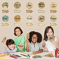 Vista 5 de Travel The Map Classroom Jobs Bulletin Board Set Classroom Helpers Charts Teacher's Helper Chalkboard Wall Decor for Classroom Bulletin Board