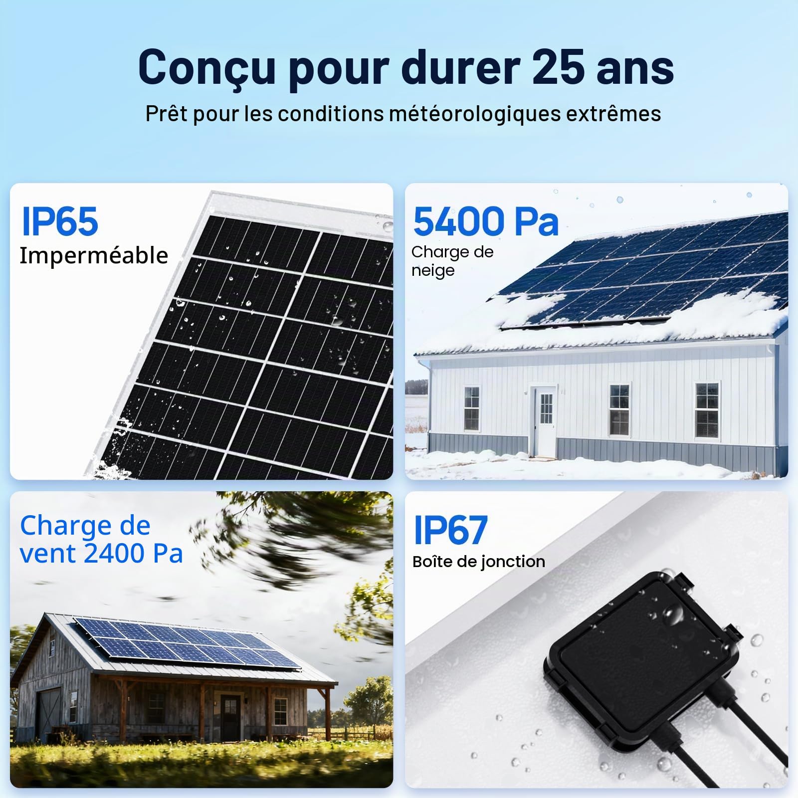 ECO-WORTHY Kit de panneau solaire 240 W 12 V 1 kWh/jour hors réseau pour camping-car, voiture, bateau, abri de camping : 2 panneaux mono 120 W + contrôleur PWM 30 A