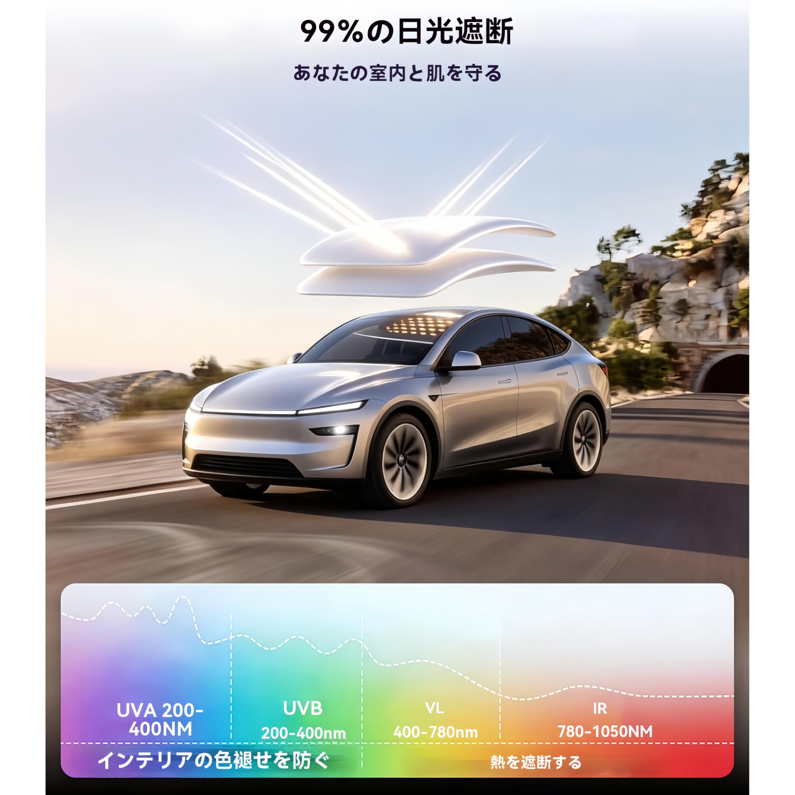 Amazon.co.jp: テスラモデルy サンシェード 2025-2026 適合 モデルy