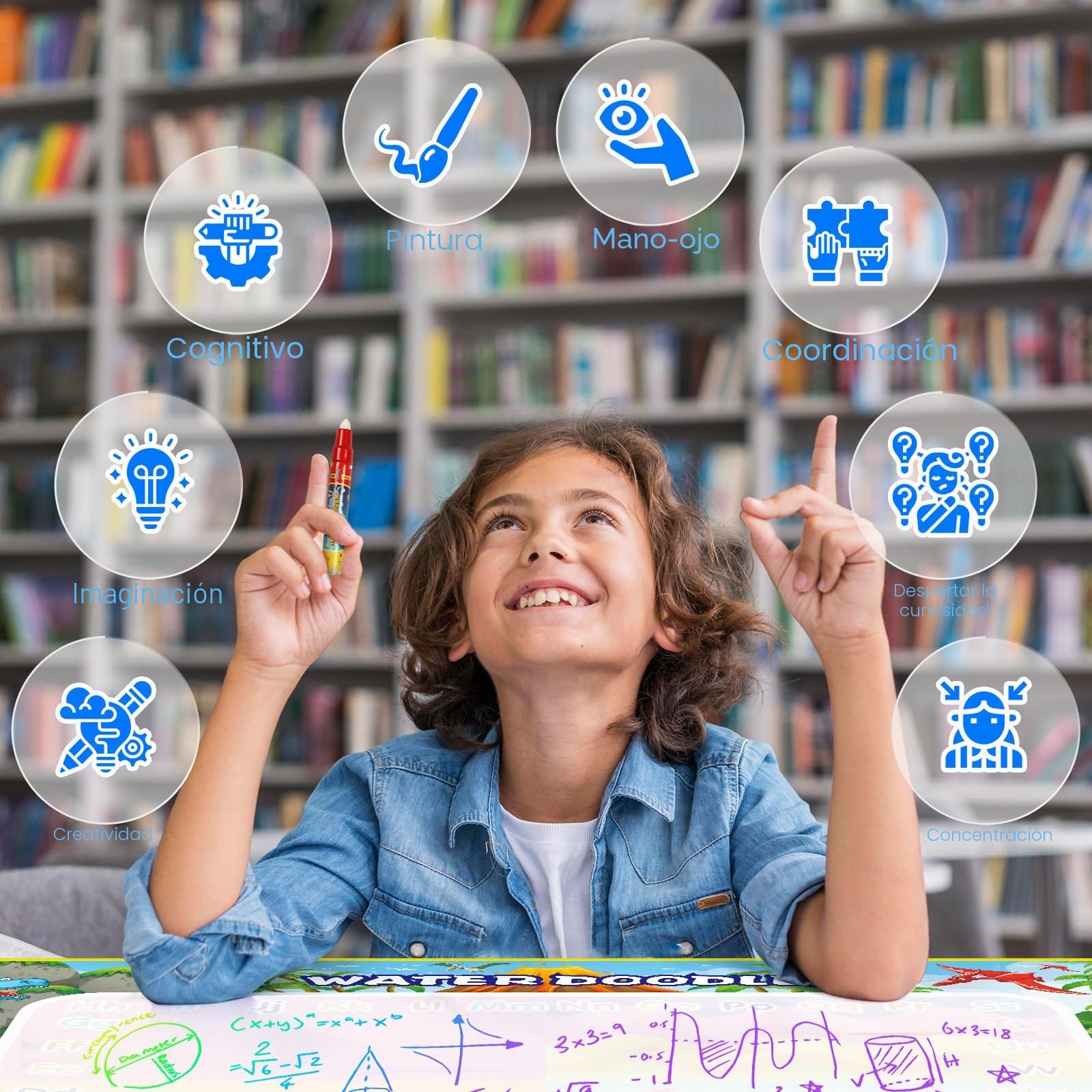 Alfombra para Pintar con Agua, Pizarra Mágica Reutilizable 120x90 cm – Juguete Educativo de Aprendizaje Temprano para Niños de 2 a 6 Años, Regalo sin Tinta ni Mancha con 4 Bolígrafos y Libro de Dibujo