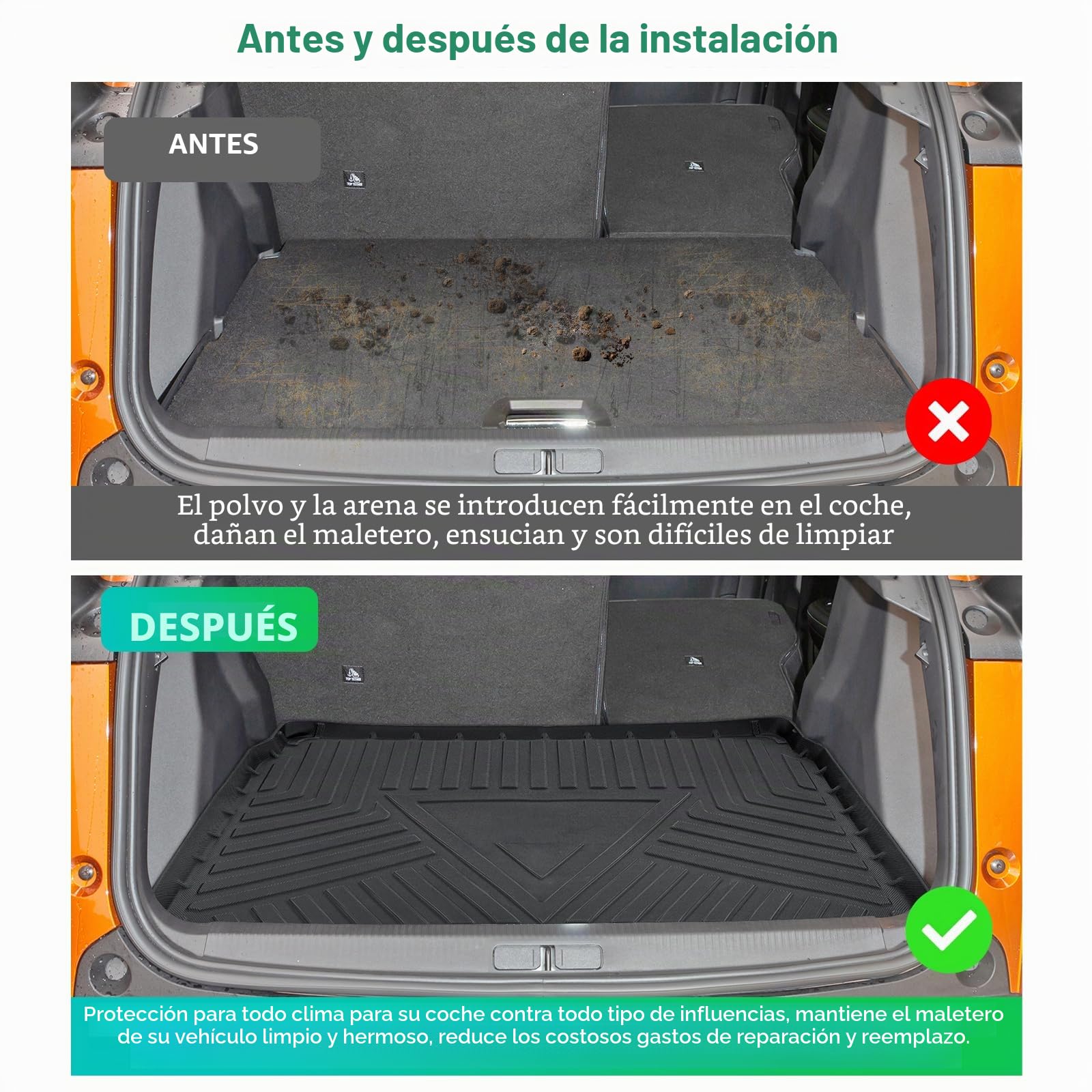 GAFAT Nuevo Peugeot 2008 II 2020-2025 2026 Alfombrilla para Maletero, Fácil de Plegar, Peugeot 2008 P24 2025 Alfombrilla TPE para Todo Tipo de Clima, Borde Alto, Multifunción [Base de Carga Superior]