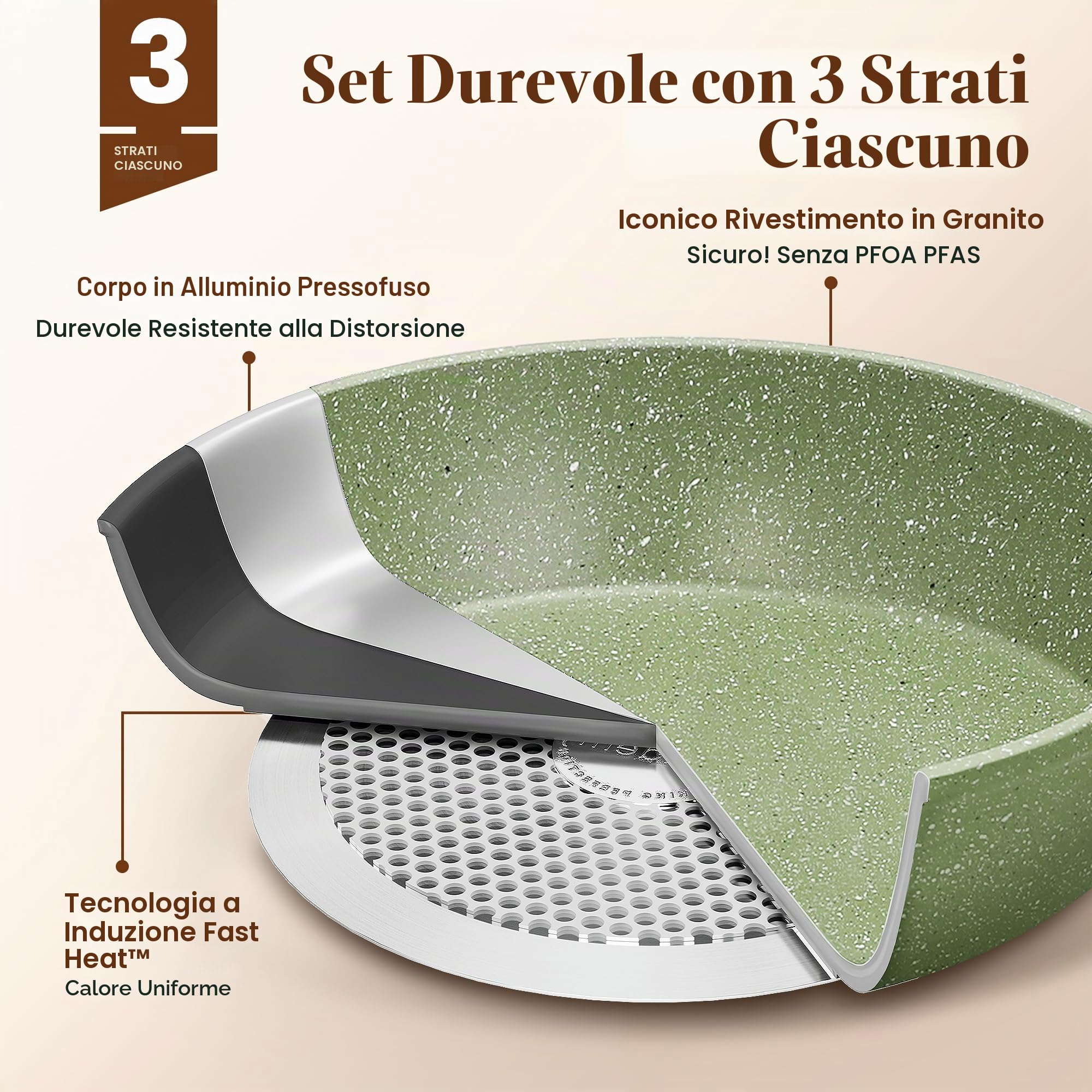 Kitchen Academy - Set di pentole e padelle antiaderenti in granito verde, 17 pezzi
