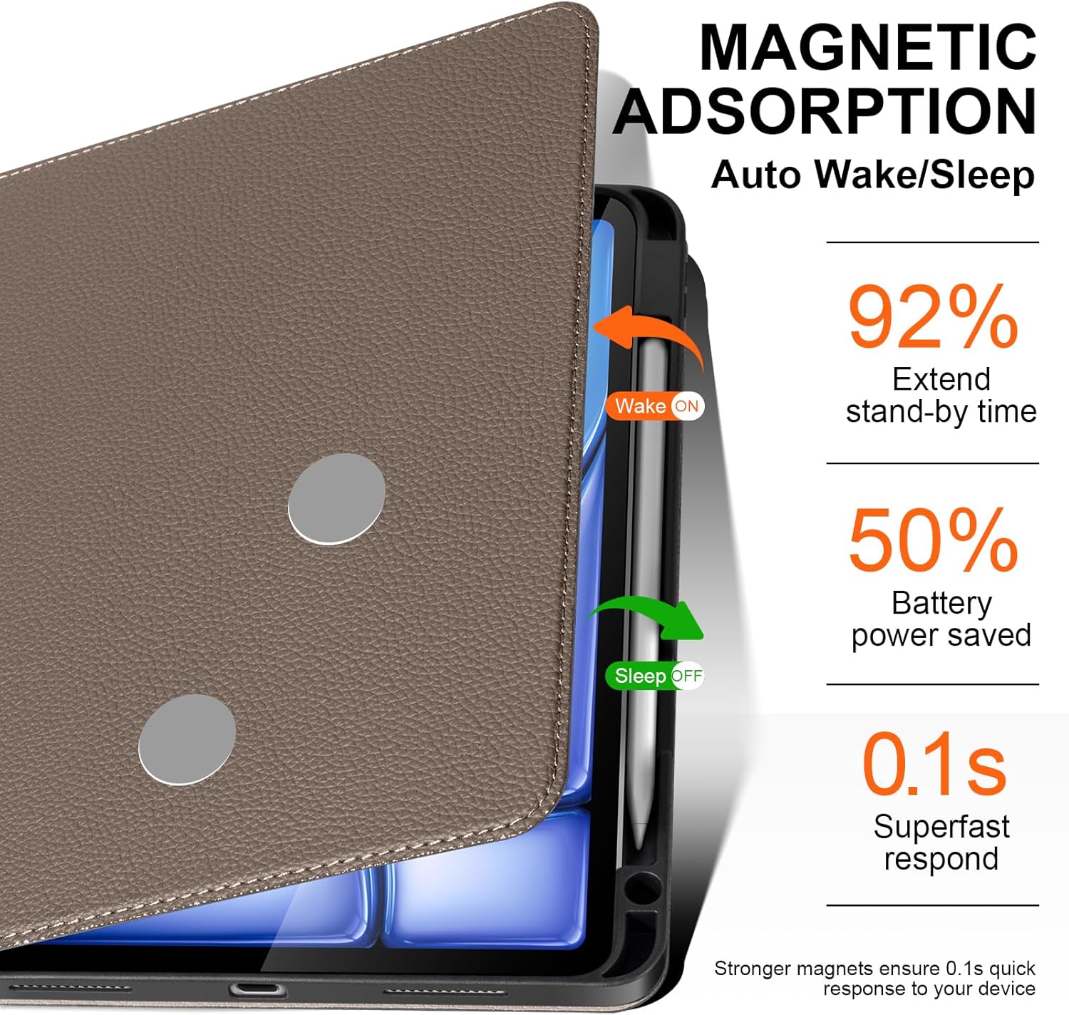 Leather Case for iPad Air 11" M4/M3/M2 (2026/2025/2024) & 10.9" 5th/4th Gen (2020/2022) with Pencil Holder | Auto Wake/Sleep | Protective Shockproof Cover | Adjustable Stand | Gray Brown
