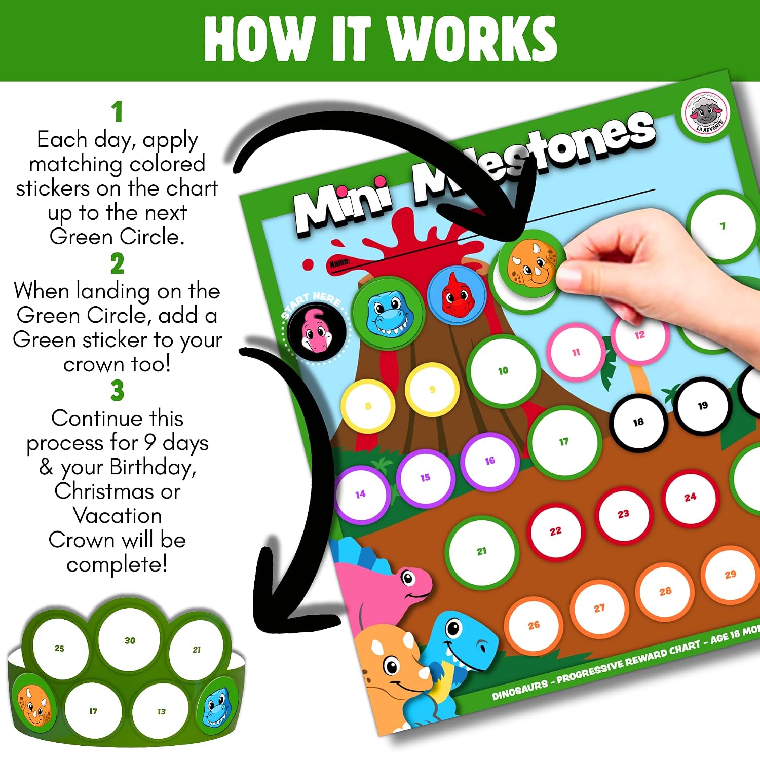Lil Advents Mini Milestones Potty Training Chart, 2 Pack, Dinosaurs,+ eBook image 5