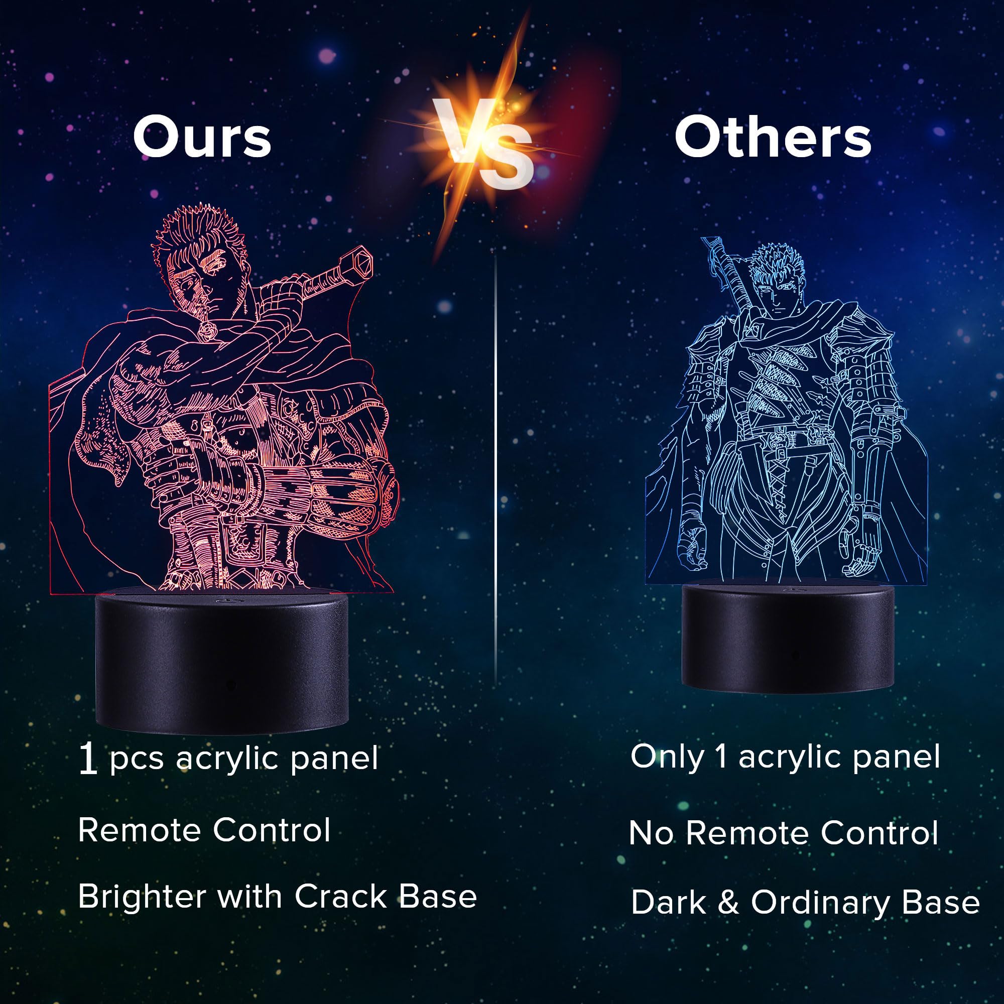 QQAAMZ Manga Berserk Lampada 3d Illusione Lampe Touch Bambini Home Decor Berserk Guts Luce Notturna,Led Sensor Gadget,Anime Usb Lampada Da Tavolo Da Tavolo Regalo Natale 3 In 1