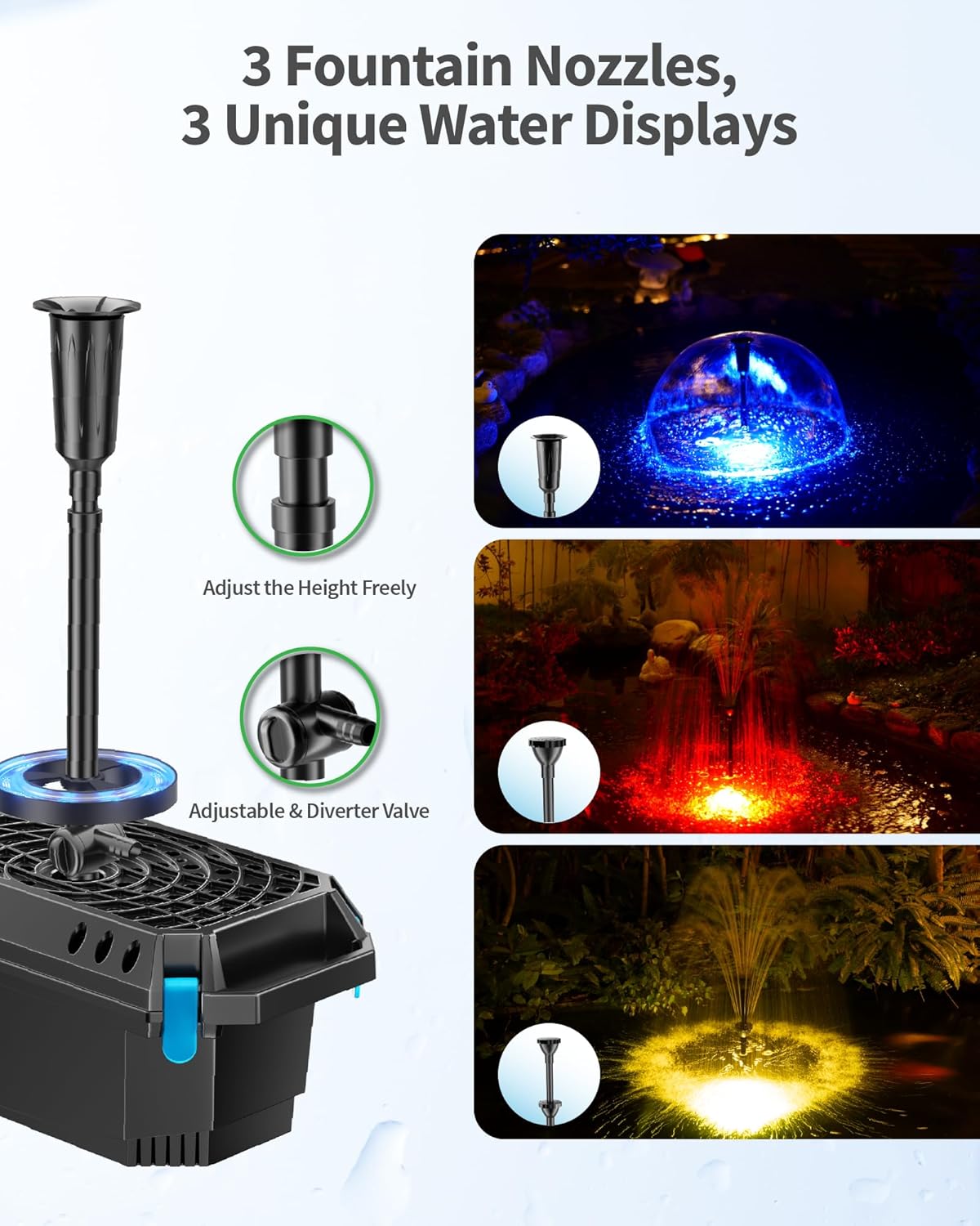 POPOSOAP Pond Filter with U-V Clarifier, 660GPH 40W Pond Pump and Filter Kit with RGB LED Lights, All-in-One Pond Fountain for Outdoor Ponds Up to 1300 Gallons P2360