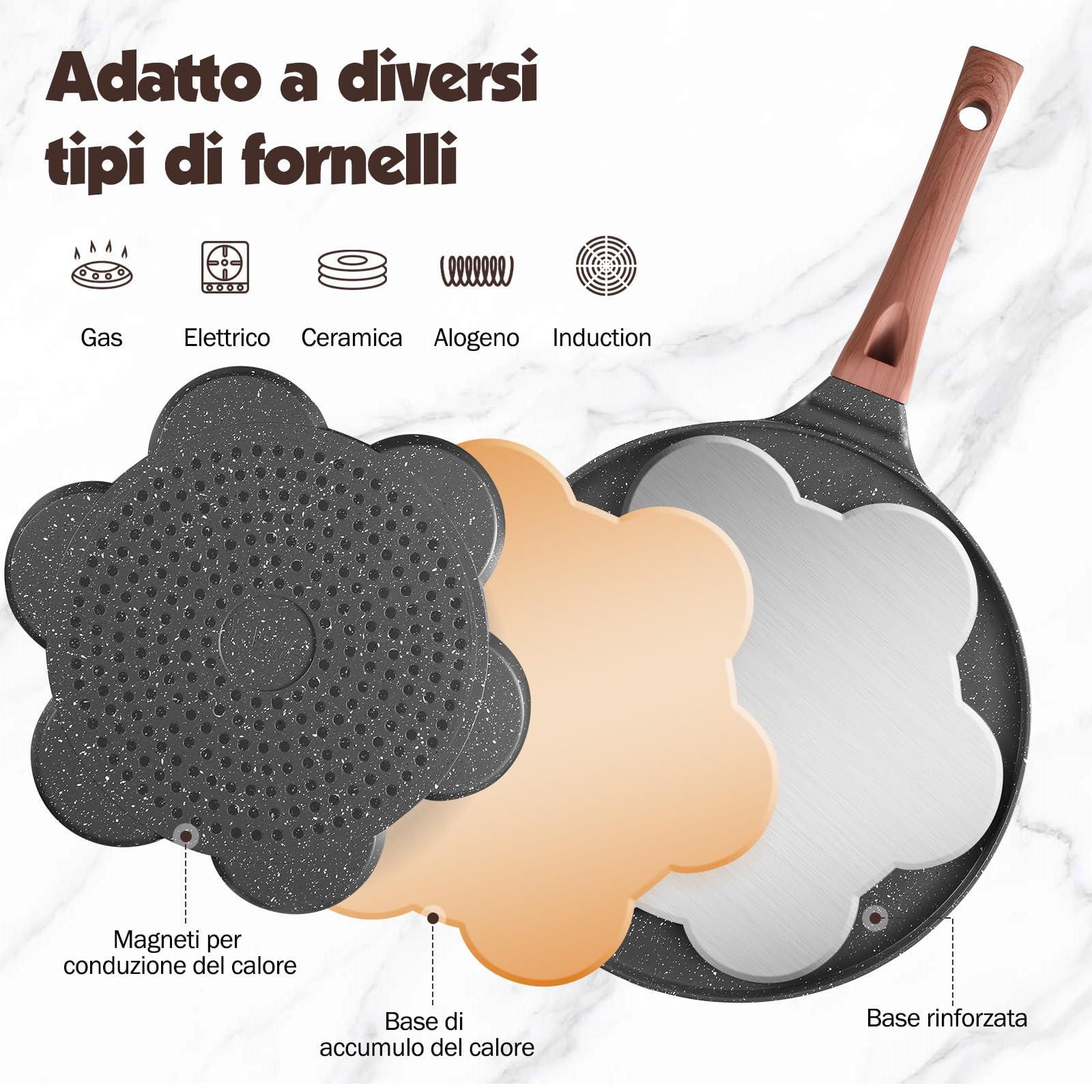 YASHE Pancake Padella per bambini con Smiley, 7 fori, in alluminio pressofuso, perfetta per la colazione dei bambini, brunch, feste e festività