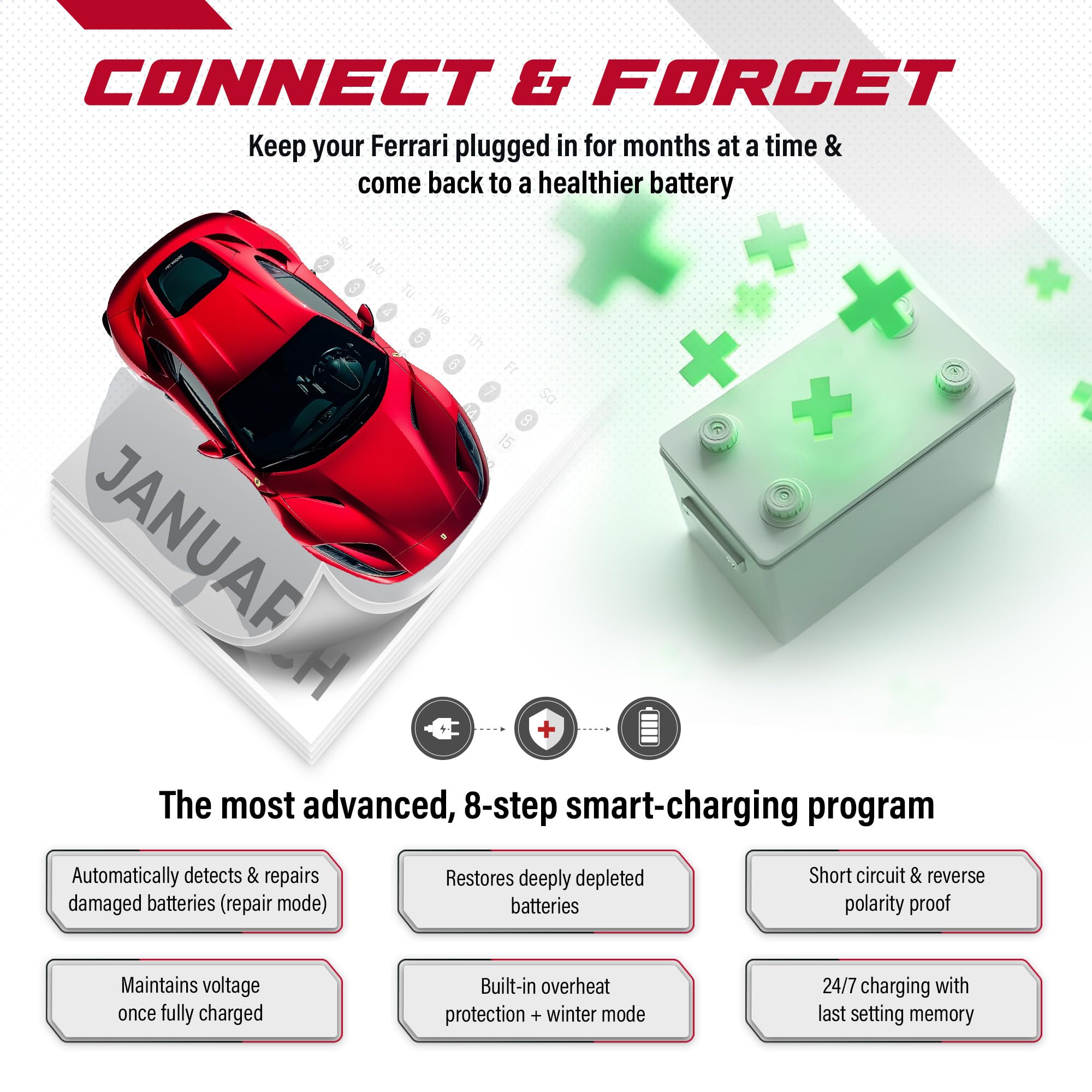 メンテナンス Ferrari Battery Charger and Conditioner JMR Battery Charger for Ferrari 488 F8 California T