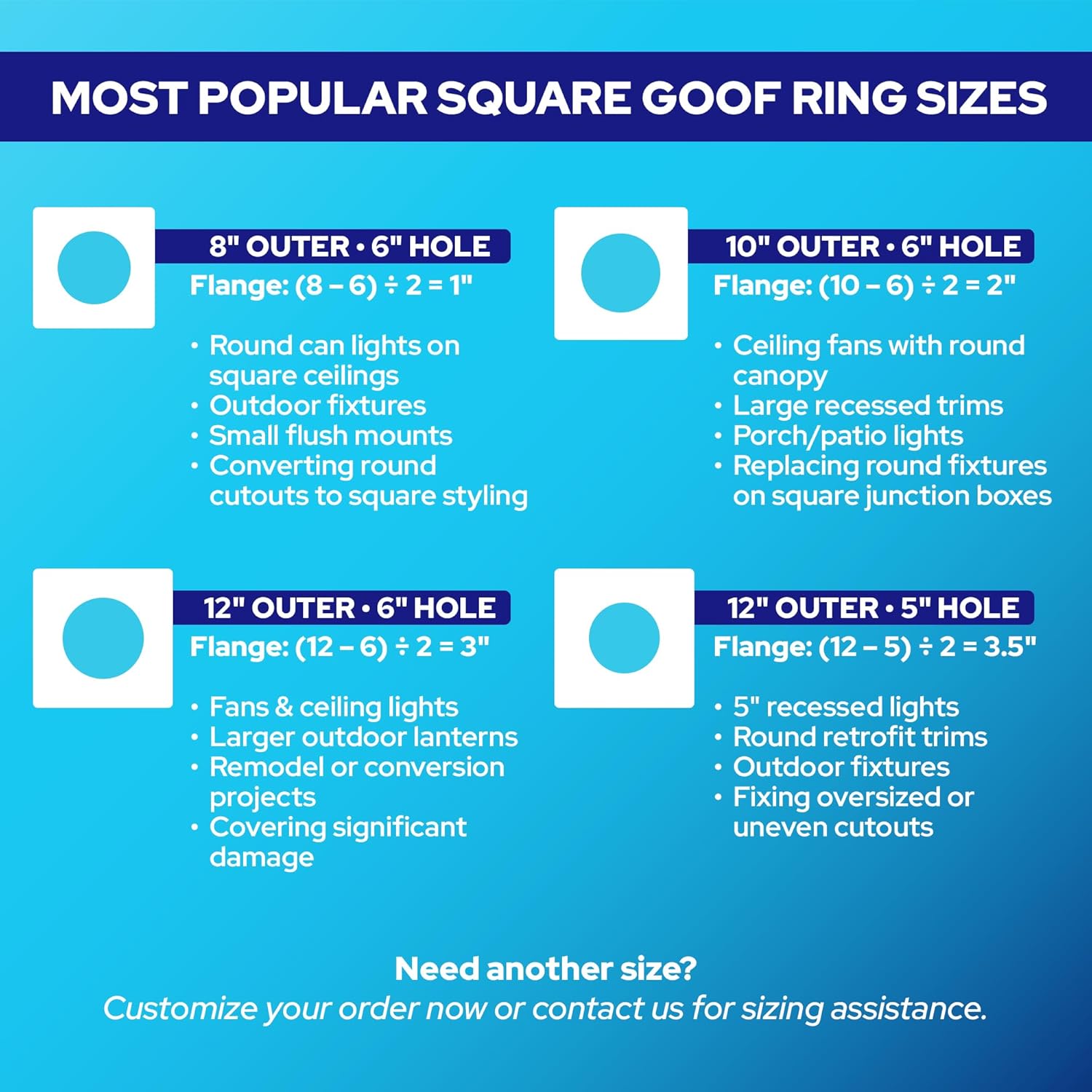 KastLite Solid White Goof Ring (Square/Circle Center) with Custom Sizing | .080" Thick Acrylic Trim Rings for Recessed Downlights | Covers Holes in Ceilings | Custom OD and ID Measurements | 10 Pack