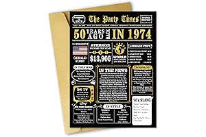 Oversized Birthday Card for 50th Anniversary Celebration