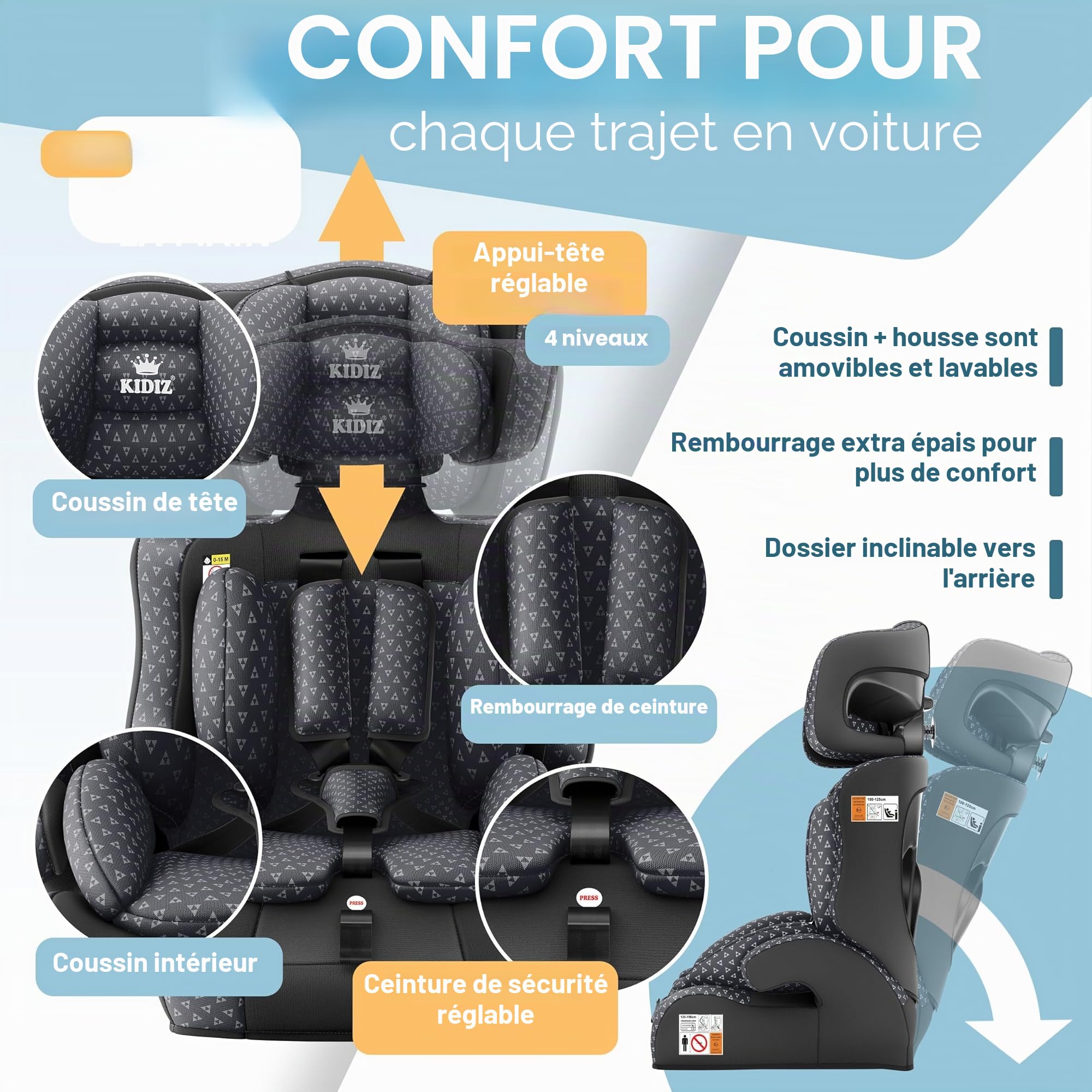KIDIZ® Siège auto i-Size R129 100-150 cm jusqu'à 12 ans - Siège auto pour enfant groupe 1/2/3 sans Isofix, siège enfant grand, harnais 5 points, appuie-tête réglable en hauteur, rehausseur auto