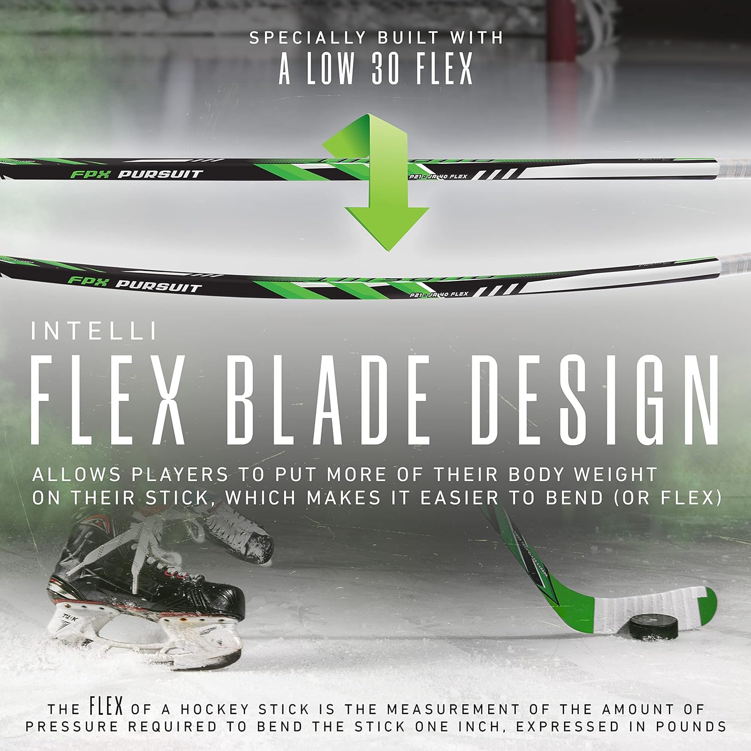 Franklin Sports Kids Ice Hockey Sticks - Ripper Junior + Youth Composite Hockey Sticks - Righty + Lefty 50-Flex Ice Hockey Sticks - Textured Grip - 55" Inch + 42" Inch Youth Hockey Sticks