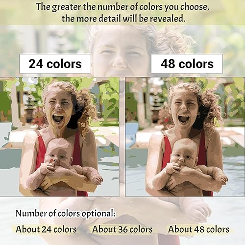 Miniatura 6 de Yihariye Kits de pintura por números para adultos, pintura por números, tu propia foto, con juego de lienzo de pincel acrílico, para decoración de