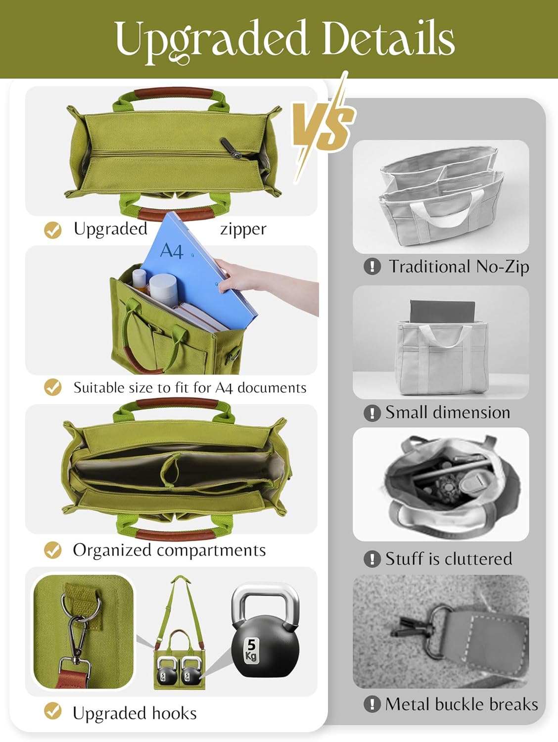 FIORETTO Canvas Tote Bag for Women with Zipper Closure & Individual Compartments for Work College for Teacher & Nurse - Image 4