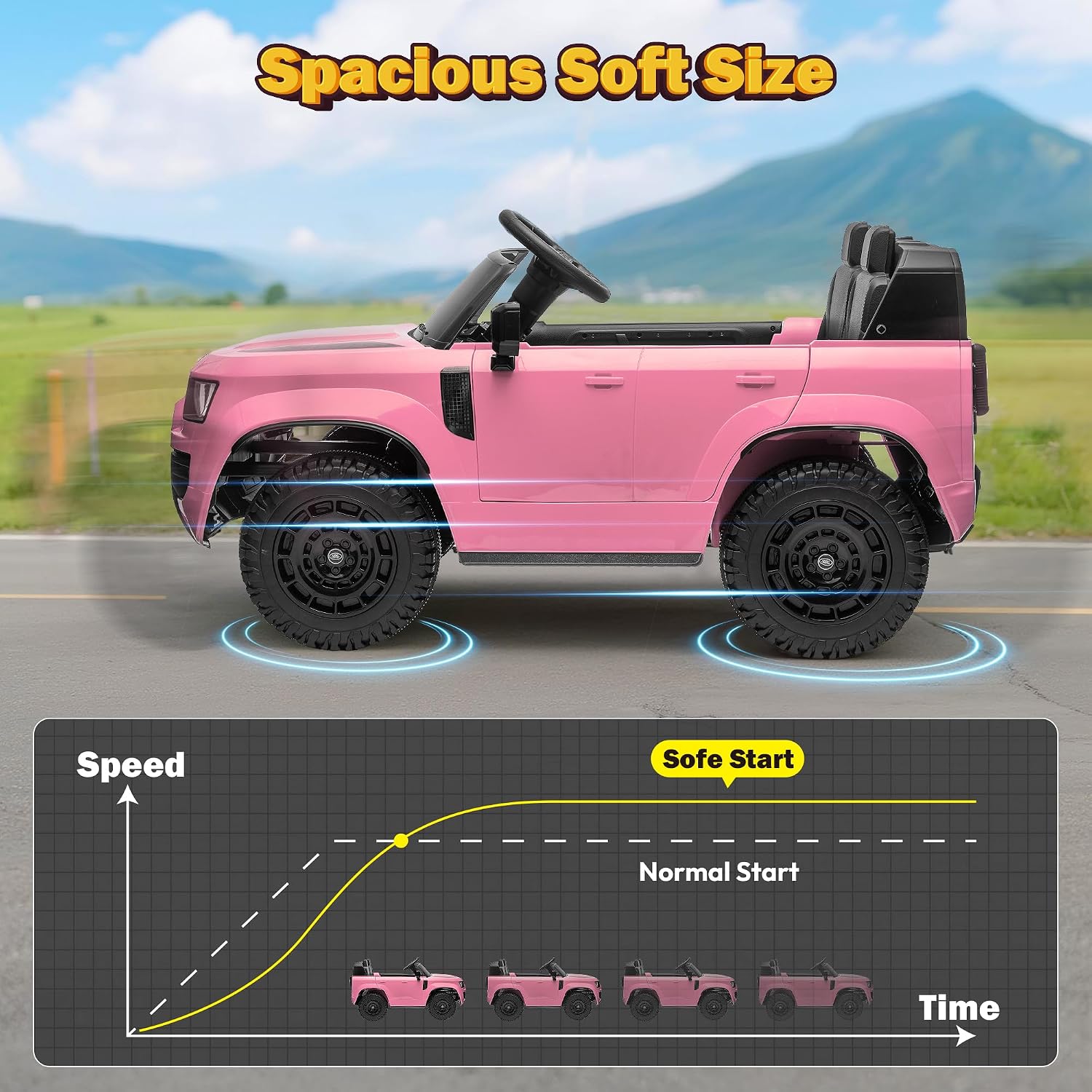 24V Licensed Land Rover 2 Seater Ride on Car with Parent Remote Control, Toy Shovel, LED Lights, 4x100W, 3 Speeds, Soft Start, Battery Powered Electric Ride On Truck Toys for Kids, Pink