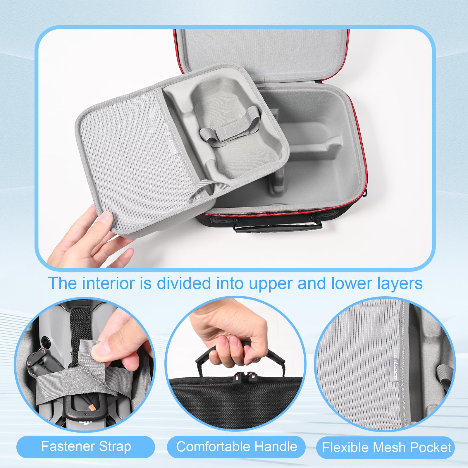 RLSOCO Tasche für DJI Mini 5 Pro Fly More Combo | Passend für das komplette Zubehörset: Drohne,Fernsteuerung,Akkus, Ladegerät,Propelle,Propellerschutz und mehr