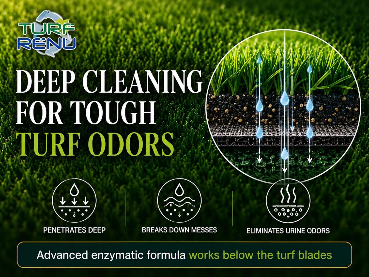 Artificial Turf Pet Stain & Odor Removal Cleaner, 32 oz Hydro Sprayer, Enzymatic Artificial Grass Cleaner for Dog Urine, Kennels & Outdoor Surfaces image 4