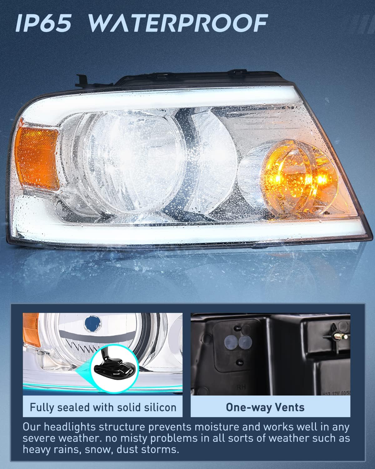 IP65 Waterproof feature of Nilight headlights